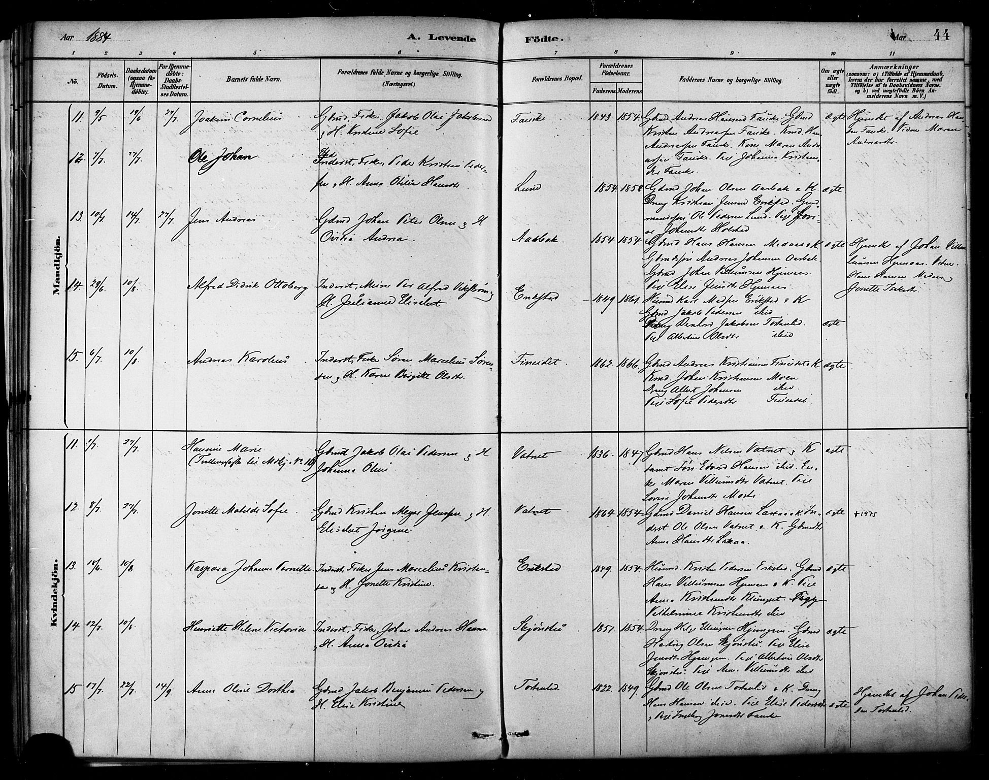 Ministerialprotokoller, klokkerbøker og fødselsregistre - Nordland, AV/SAT-A-1459/849/L0689: Parish register (official) no. 849A01, 1879-1889, p. 44