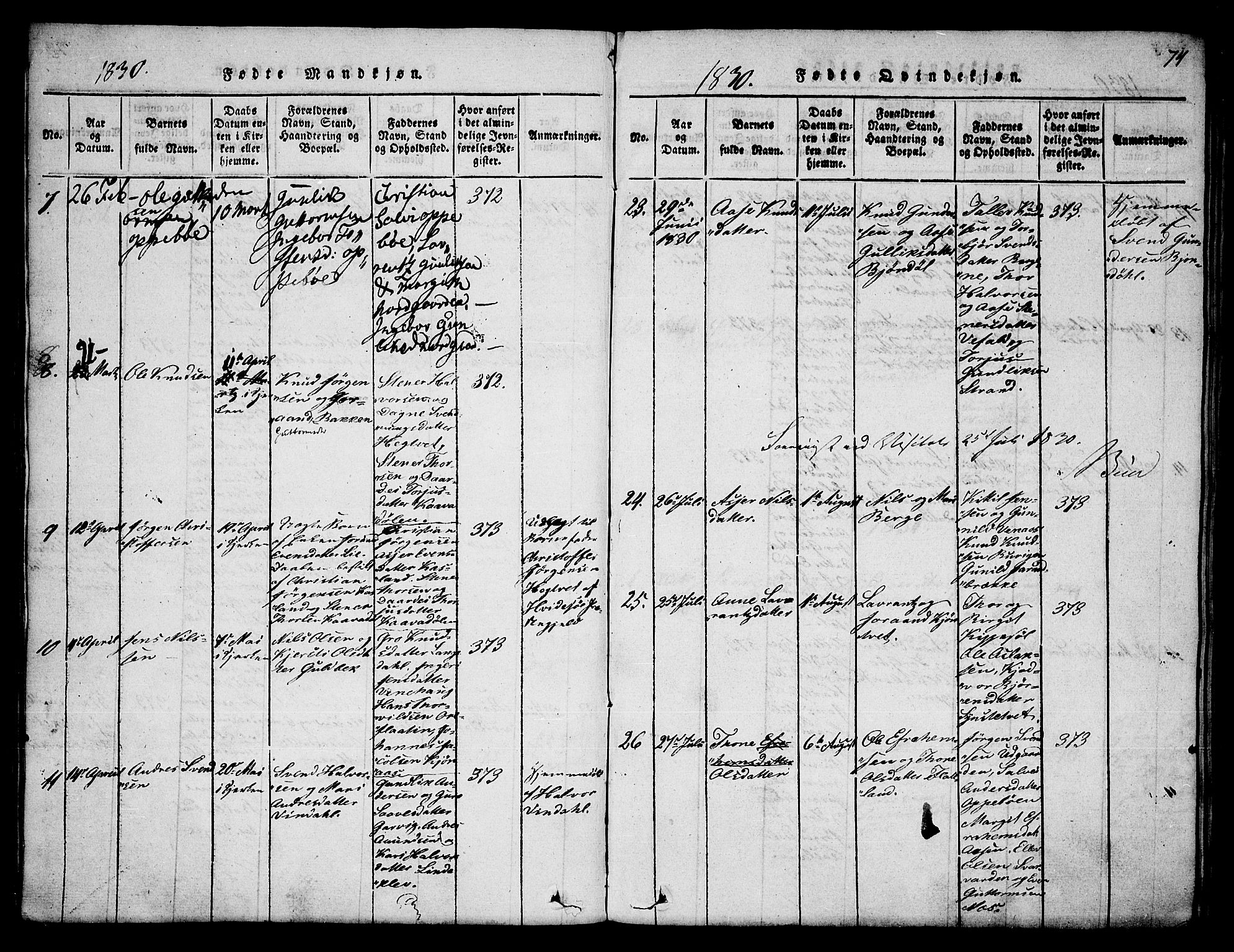 Seljord kirkebøker, SAKO/A-20/F/Fa/L0010: Parish register (official) no. I 10, 1815-1831, p. 74