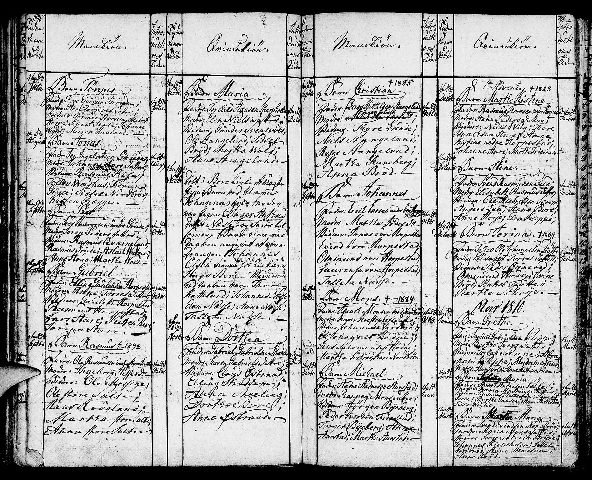 Klepp sokneprestkontor, AV/SAST-A-101803/001/3/30BA/L0001: Parish register (official) no. A 1, 1793-1819, p. 70-71