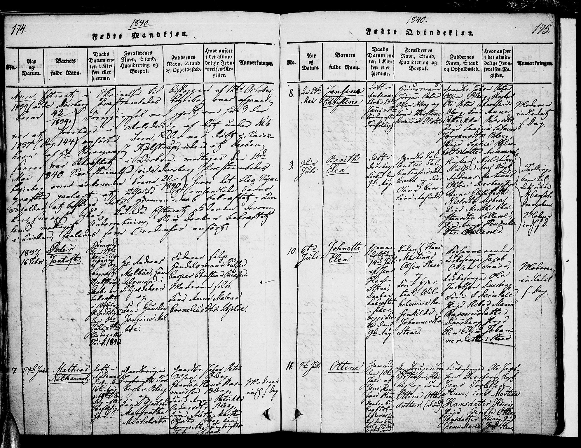 Ministerialprotokoller, klokkerbøker og fødselsregistre - Nordland, AV/SAT-A-1459/897/L1395: Parish register (official) no. 897A03, 1820-1841, p. 174-175