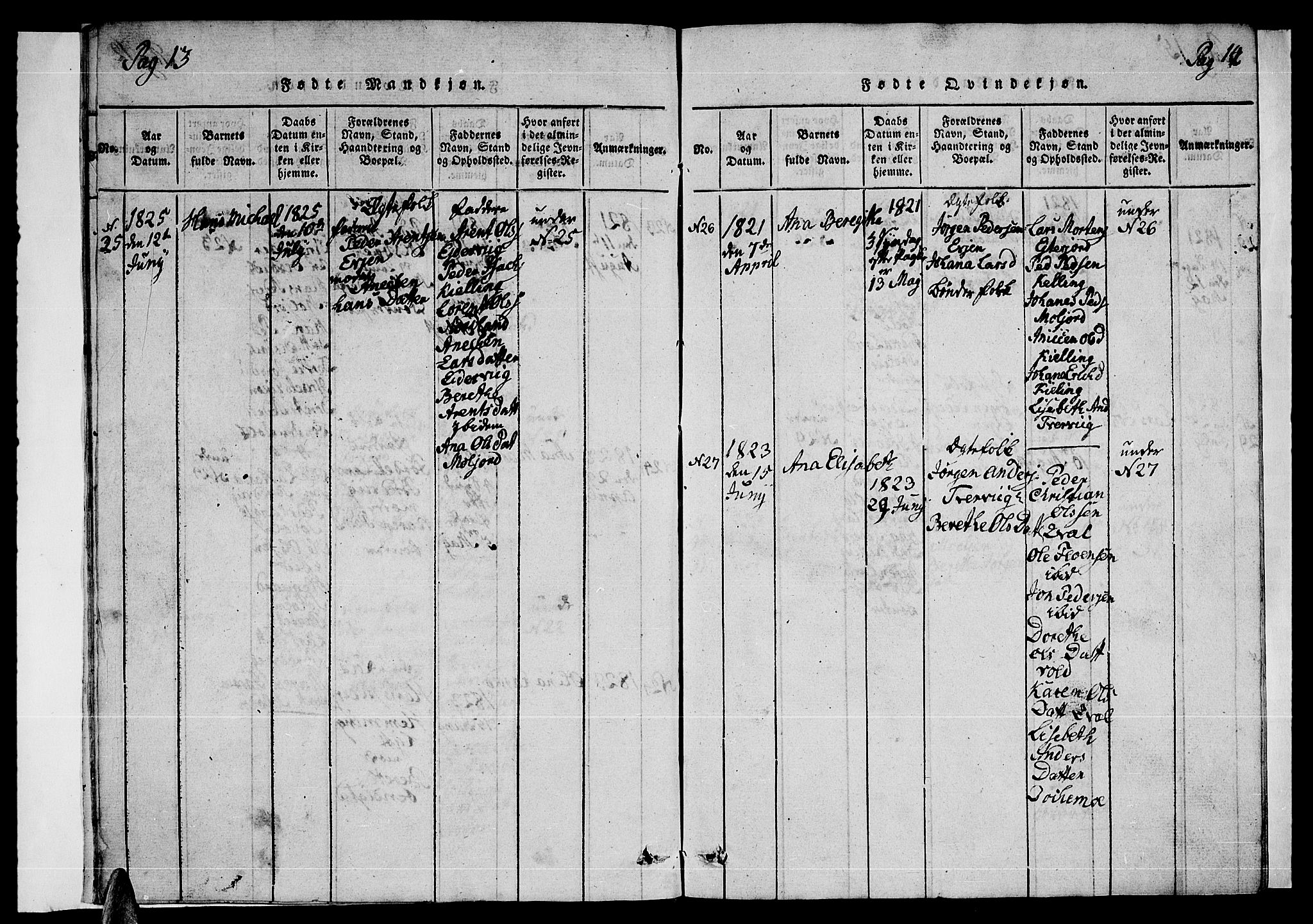 Ministerialprotokoller, klokkerbøker og fødselsregistre - Nordland, SAT/A-1459/846/L0651: Parish register (copy) no. 846C01, 1821-1841, p. 13-14