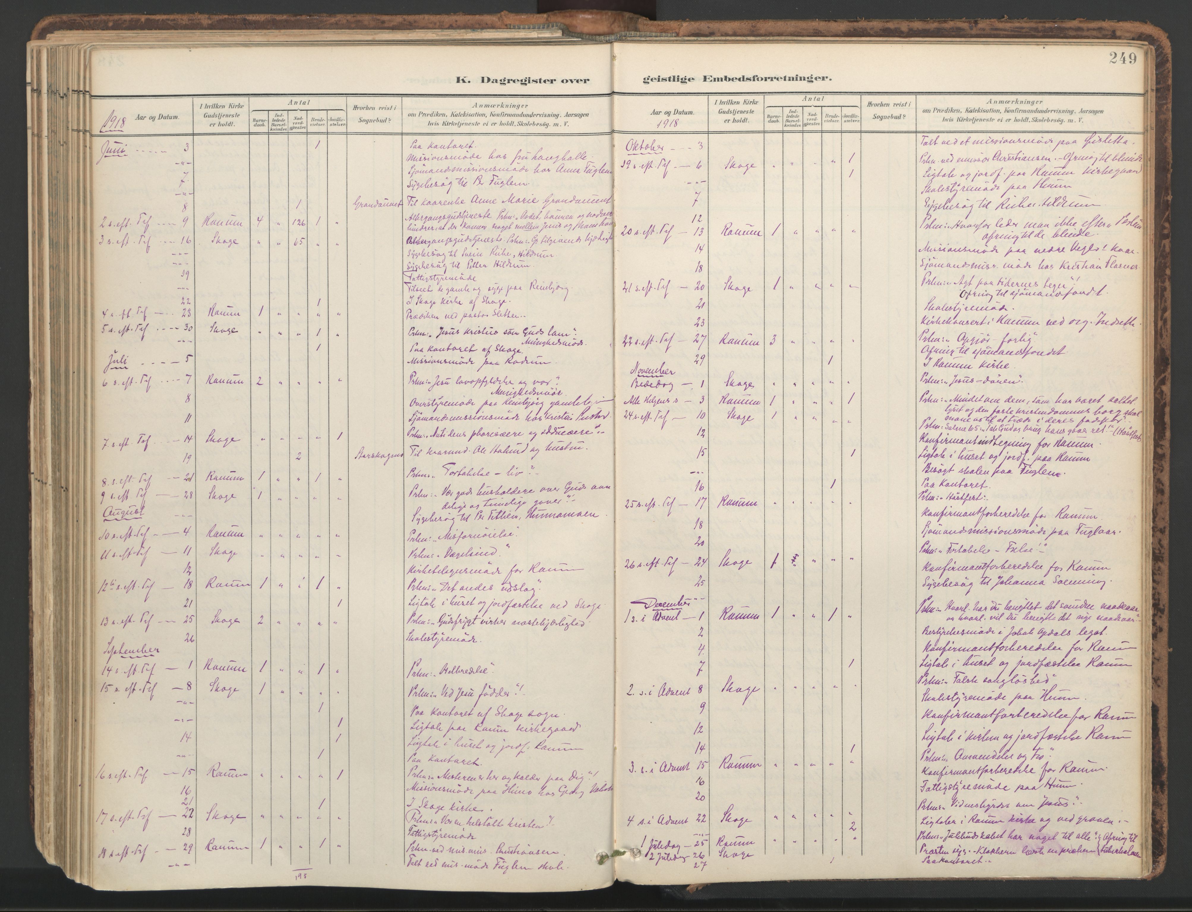 Ministerialprotokoller, klokkerbøker og fødselsregistre - Nord-Trøndelag, SAT/A-1458/764/L0556: Parish register (official) no. 764A11, 1897-1924, p. 249