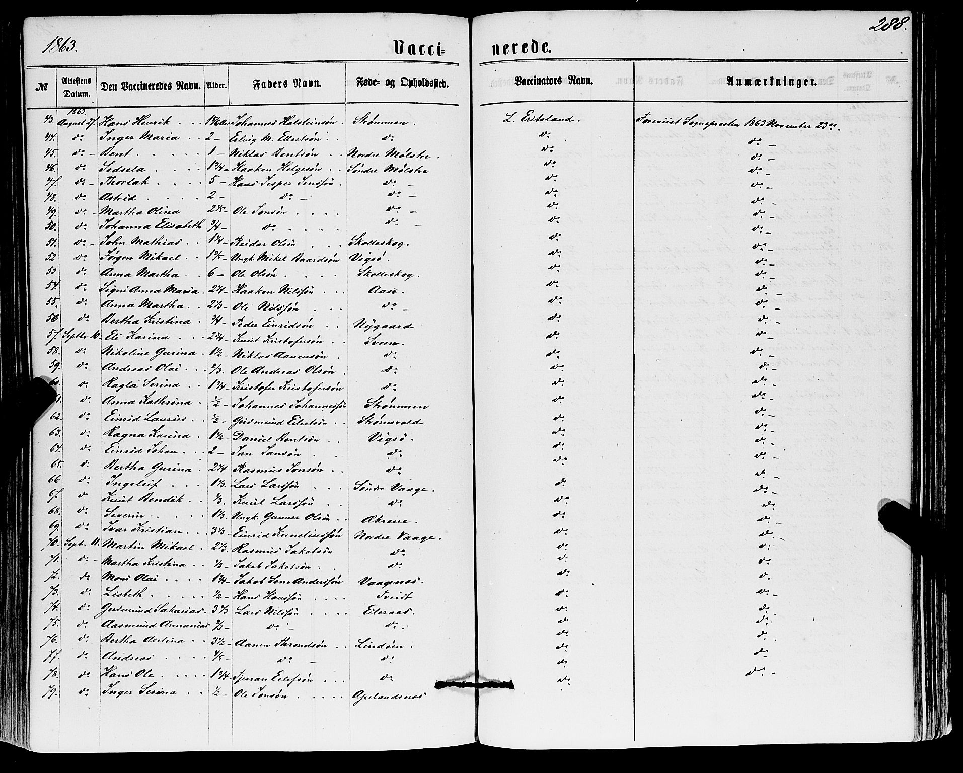 Sveio Sokneprestembete, AV/SAB-A-78501/H/Haa: Parish register (official) no. A 1, 1861-1877, p. 288