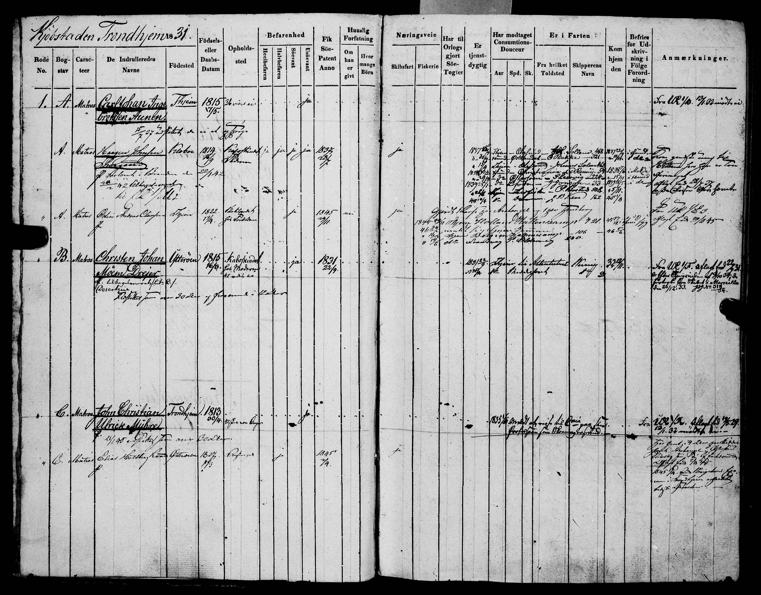 Sjøinnrulleringen - Trondhjemske distrikt, AV/SAT-A-5121/01/L0024: Hovedrulle for Trondhjem by, 1831