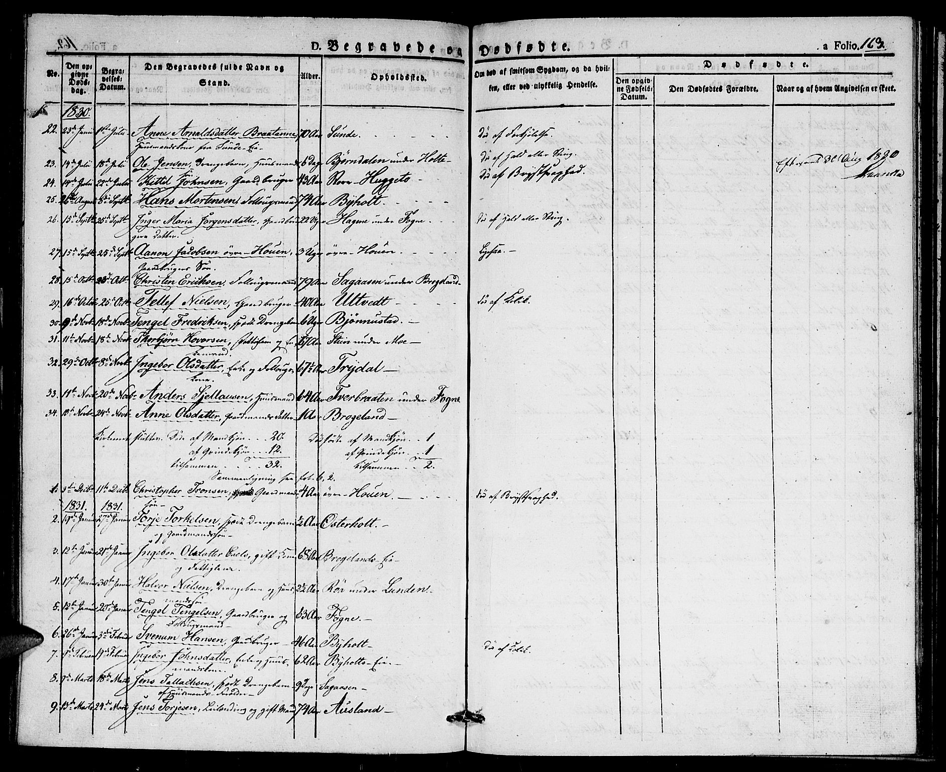 Gjerstad sokneprestkontor, SAK/1111-0014/F/Fa/Faa/L0005: Parish register (official) no. A 5, 1829-1841, p. 163