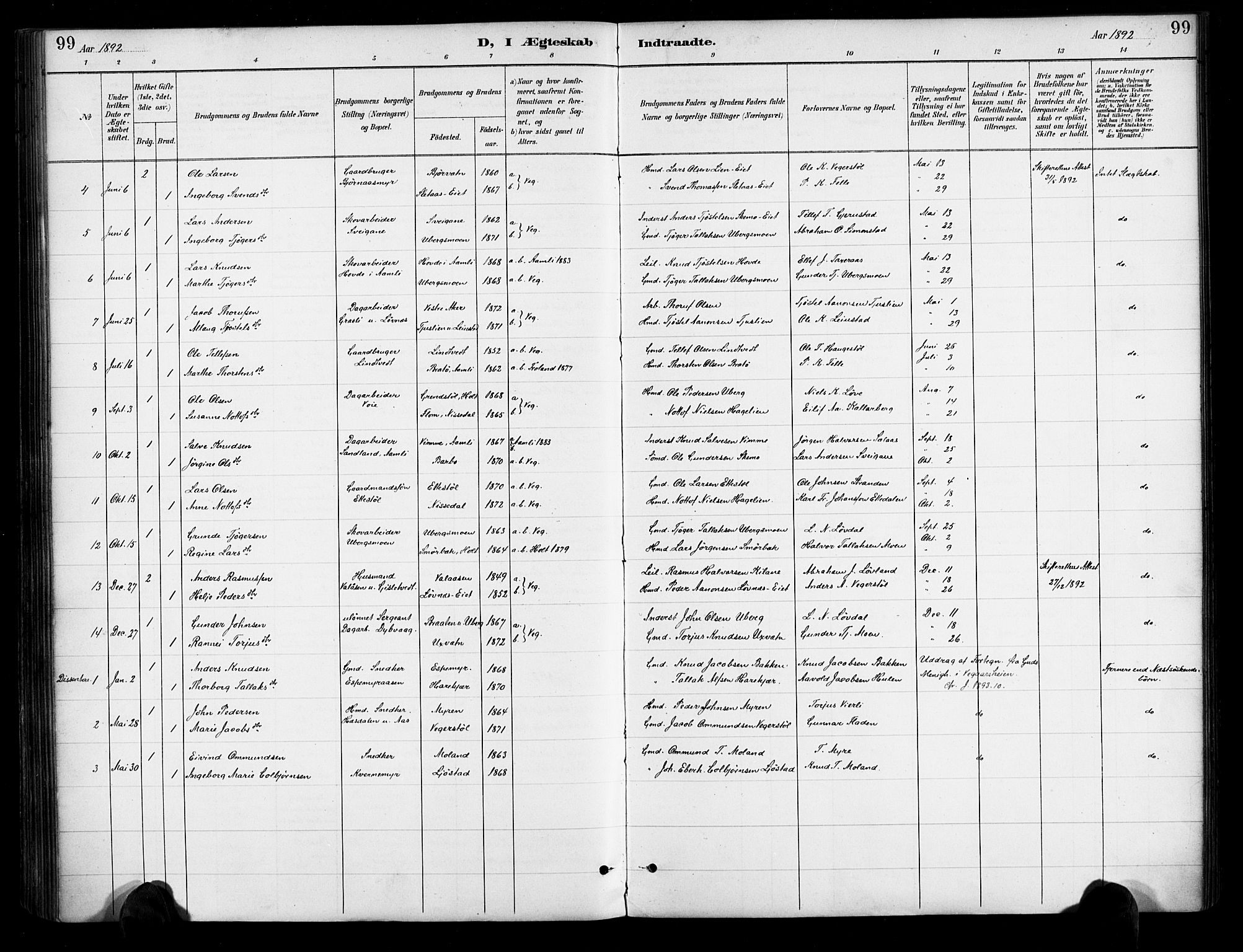 Gjerstad sokneprestkontor, AV/SAK-1111-0014/F/Fa/Fab/L0005: Parish register (official) no. A 5, 1891-1908, p. 99