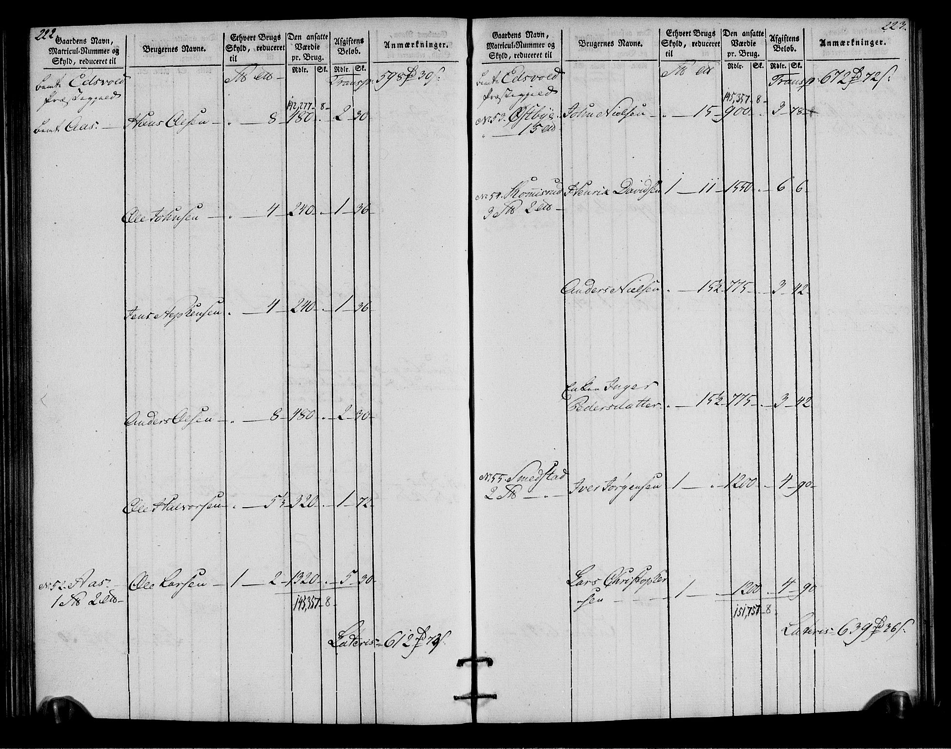 Rentekammeret inntil 1814, Realistisk ordnet avdeling, AV/RA-EA-4070/N/Ne/Nea/L0023: Øvre Romerike fogderi. Oppebørselsregister, 1803-1804, p. 113