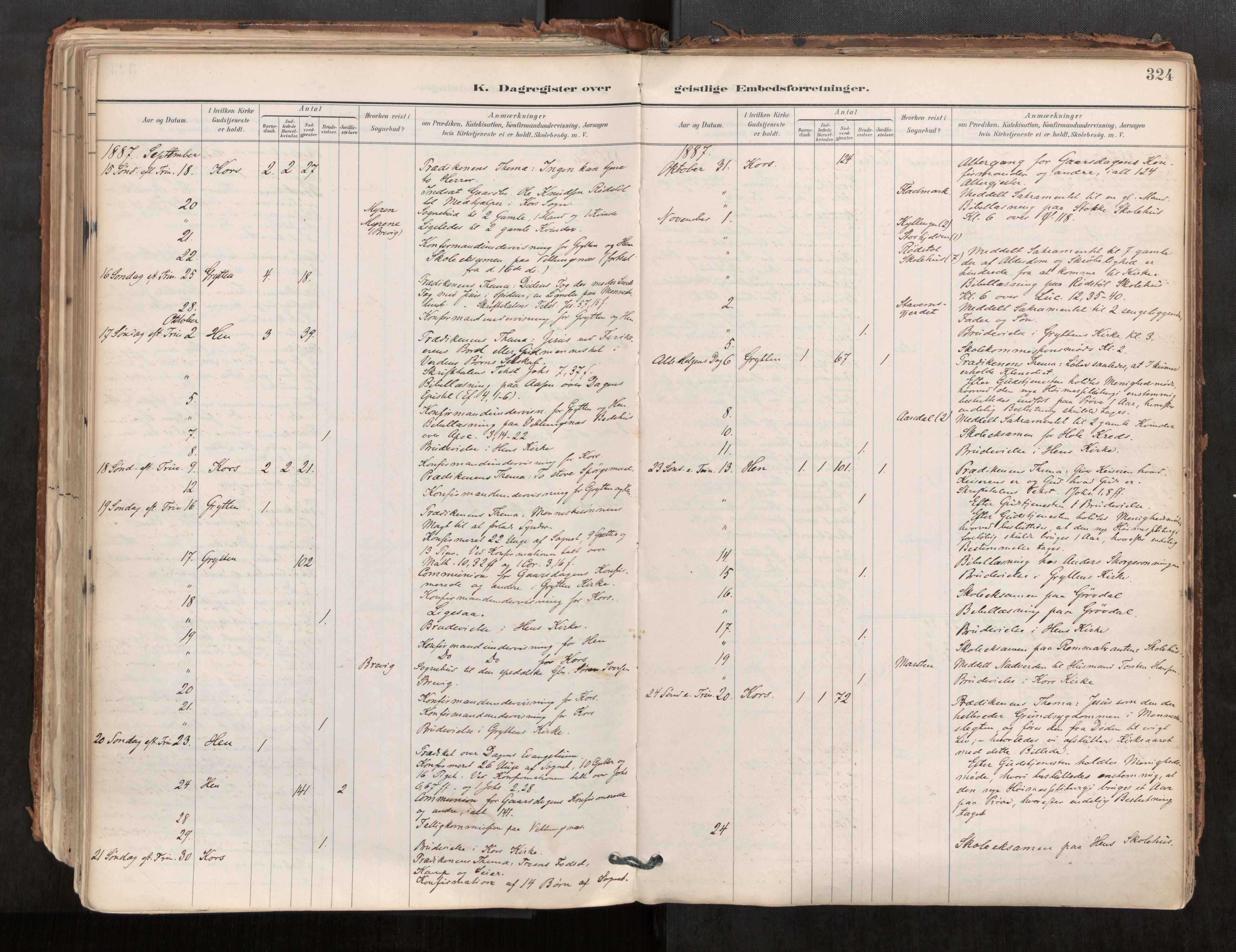 Ministerialprotokoller, klokkerbøker og fødselsregistre - Møre og Romsdal, AV/SAT-A-1454/544/L0585: Parish register (official) no. 544A06, 1887-1924, p. 324