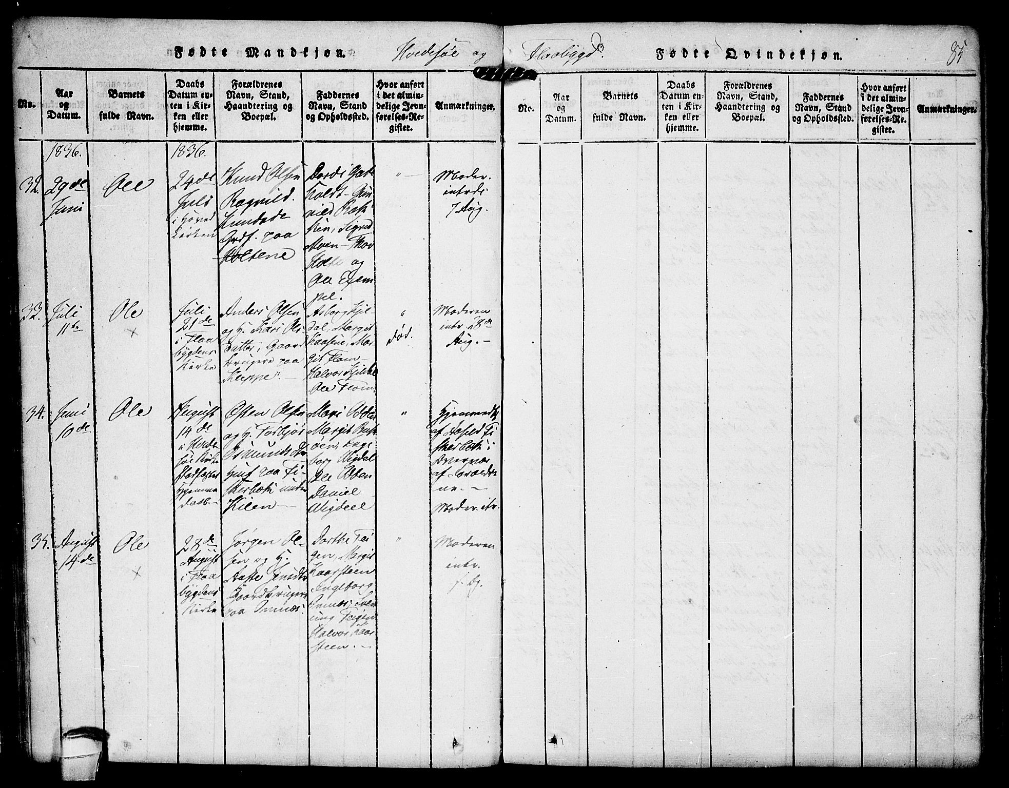 Kviteseid kirkebøker, SAKO/A-276/F/Fc/L0001: Parish register (official) no. III 1, 1815-1836, p. 85
