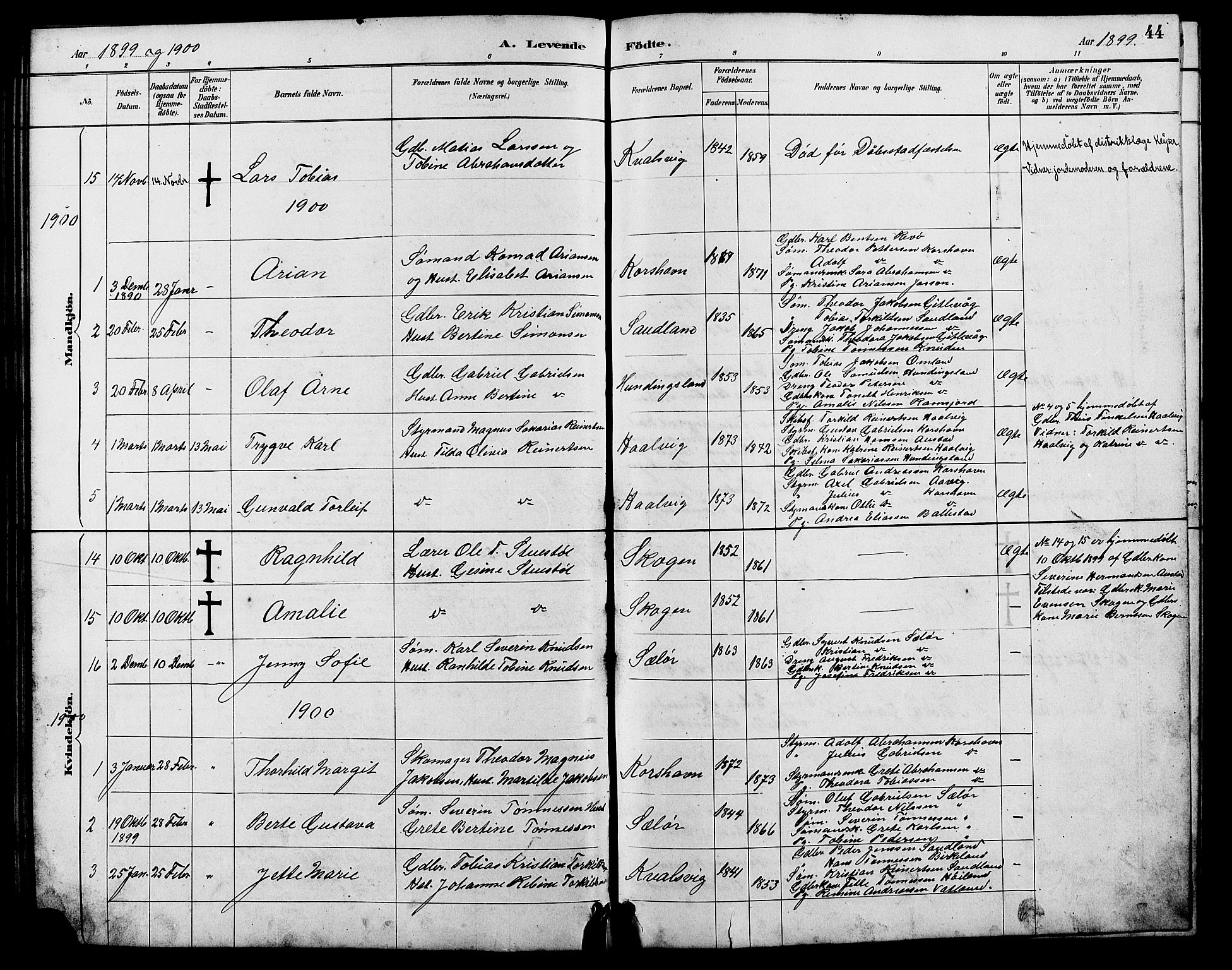 Lyngdal sokneprestkontor, AV/SAK-1111-0029/F/Fb/Fba/L0003: Parish register (copy) no. B 3, 1886-1903, p. 44