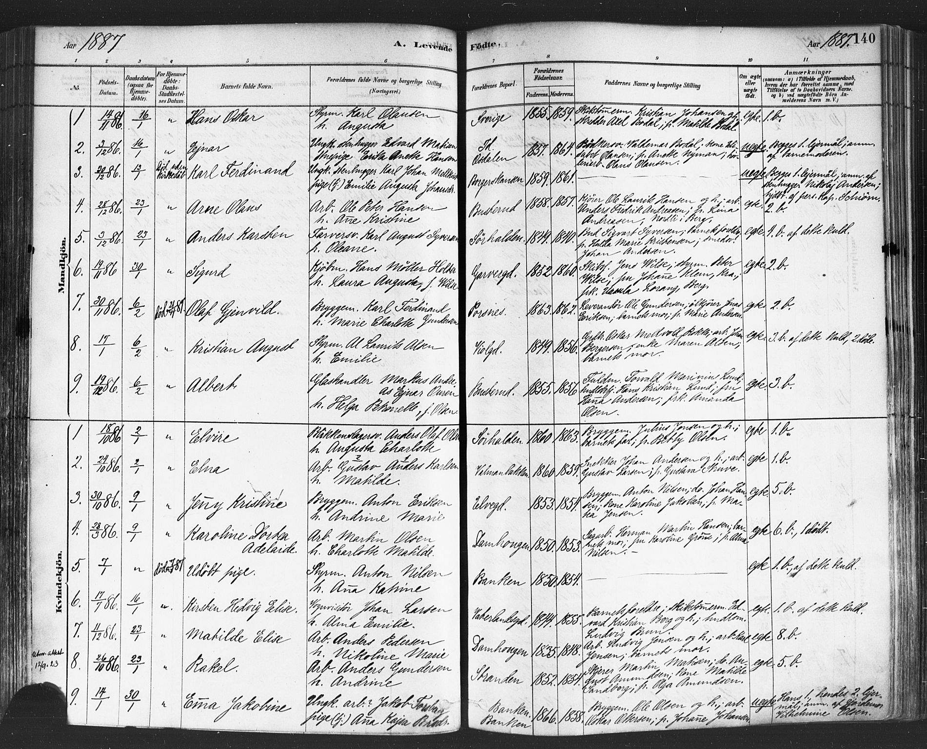 Halden prestekontor Kirkebøker, SAO/A-10909/F/Fa/L0011: Parish register (official) no. I 11, 1878-1889, p. 140