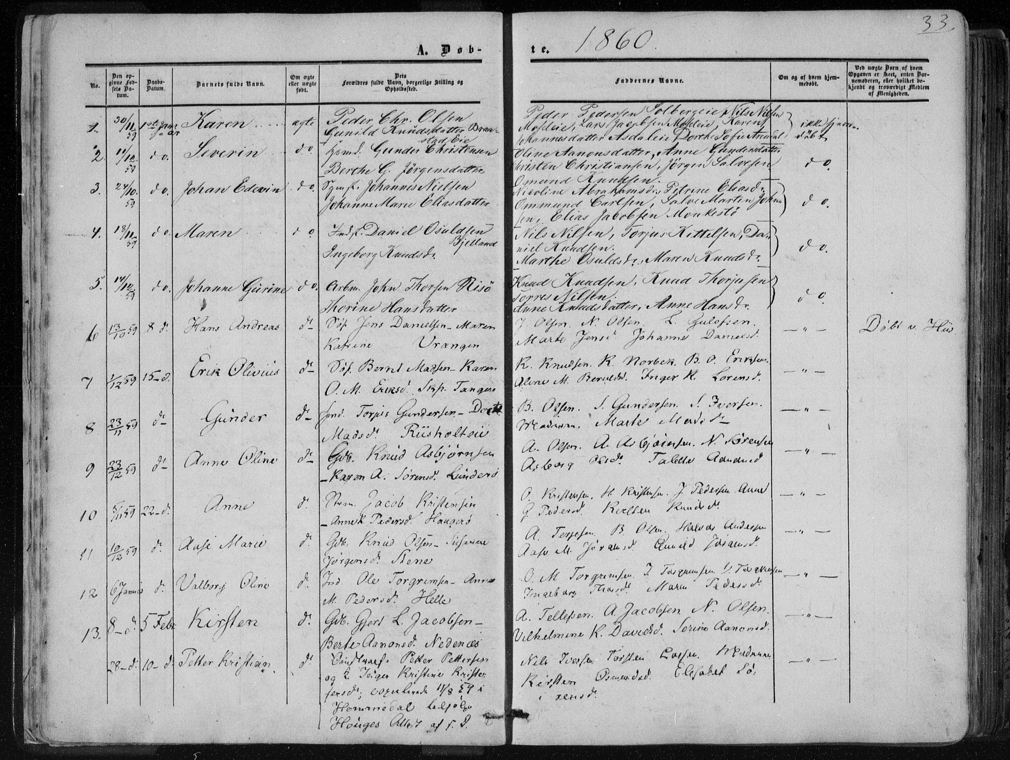 Øyestad sokneprestkontor, SAK/1111-0049/F/Fa/L0015: Parish register (official) no. A 15, 1857-1873, p. 33