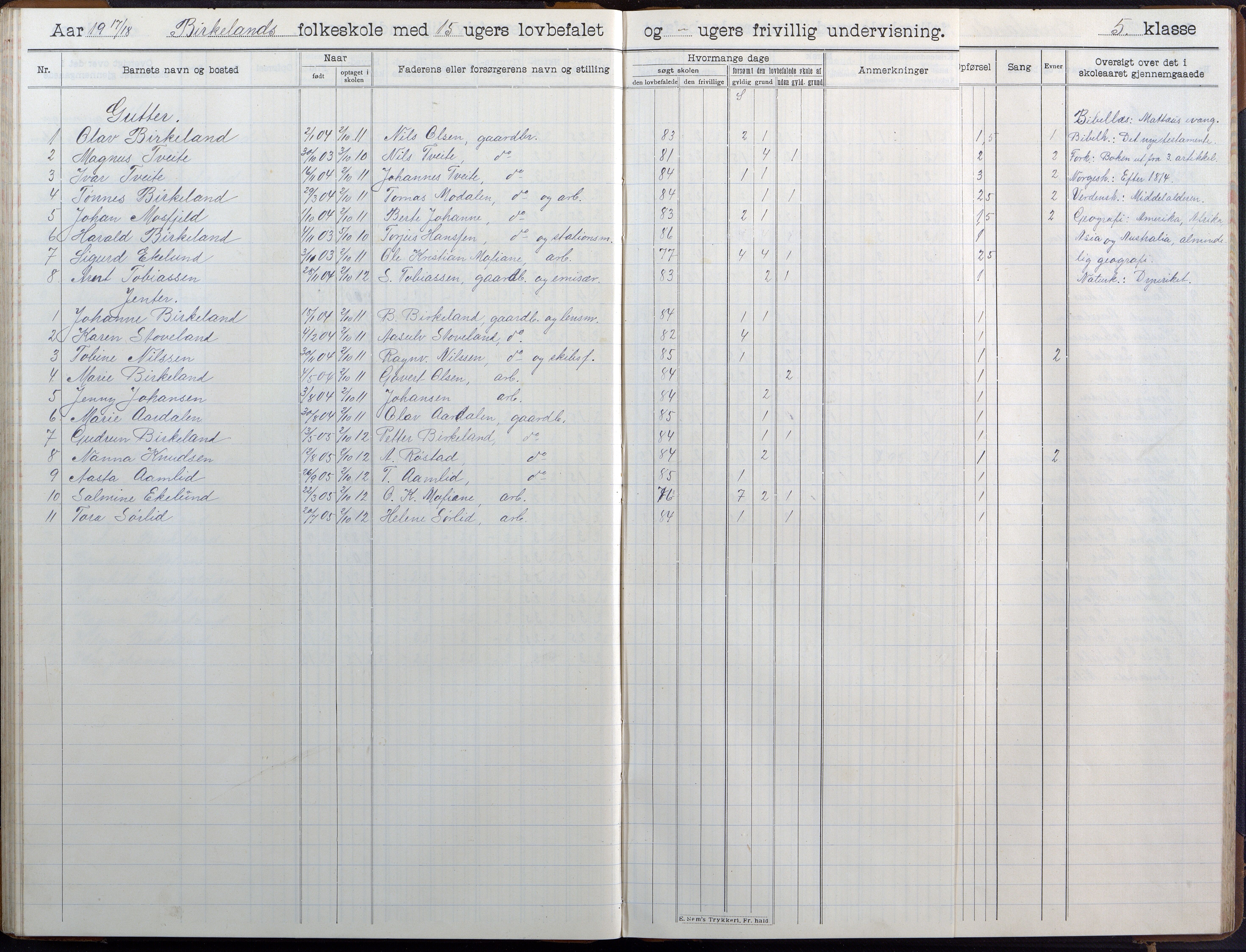 Birkenes kommune, Birkenes krets/Birkeland folkeskole frem til 1991, AAKS/KA0928-550a_91/F02/L0007: Skoleprotokoll, 1907-1931