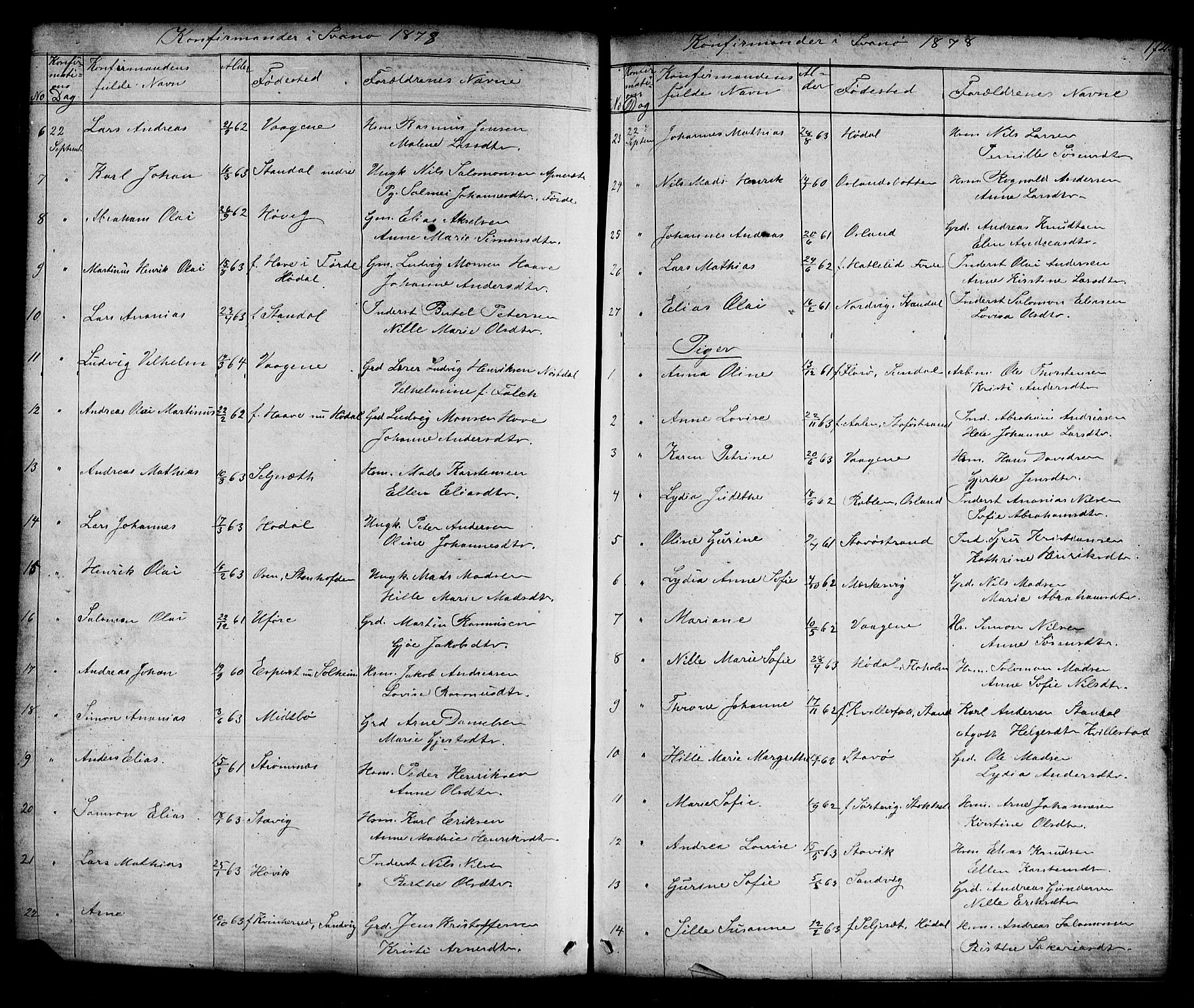 Kinn sokneprestembete, AV/SAB-A-80801/H/Hab/Habc/L0002: Parish register (copy) no. C 2, 1869-1918, p. 172