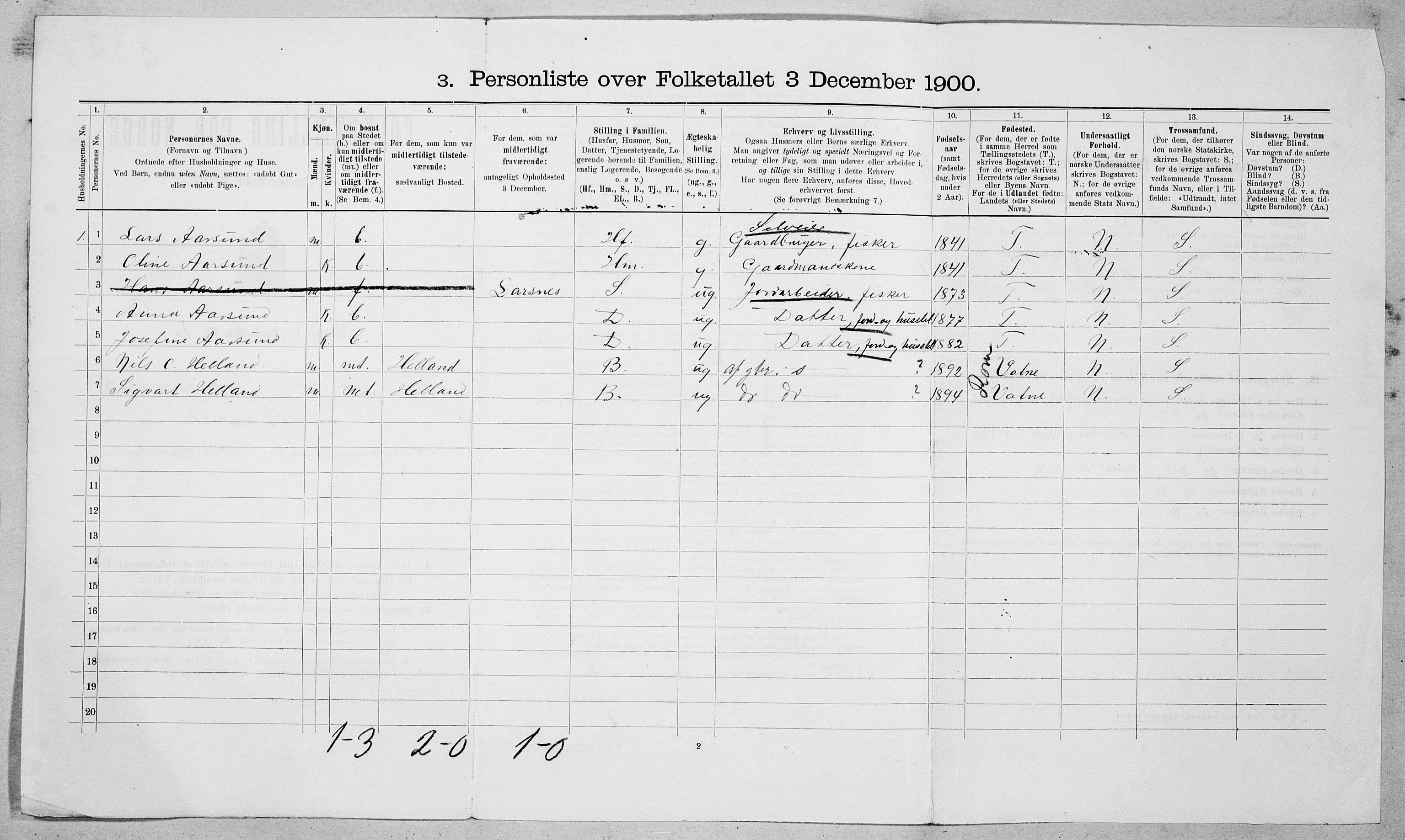 SAT, 1900 census for Haram, 1900, p. 562