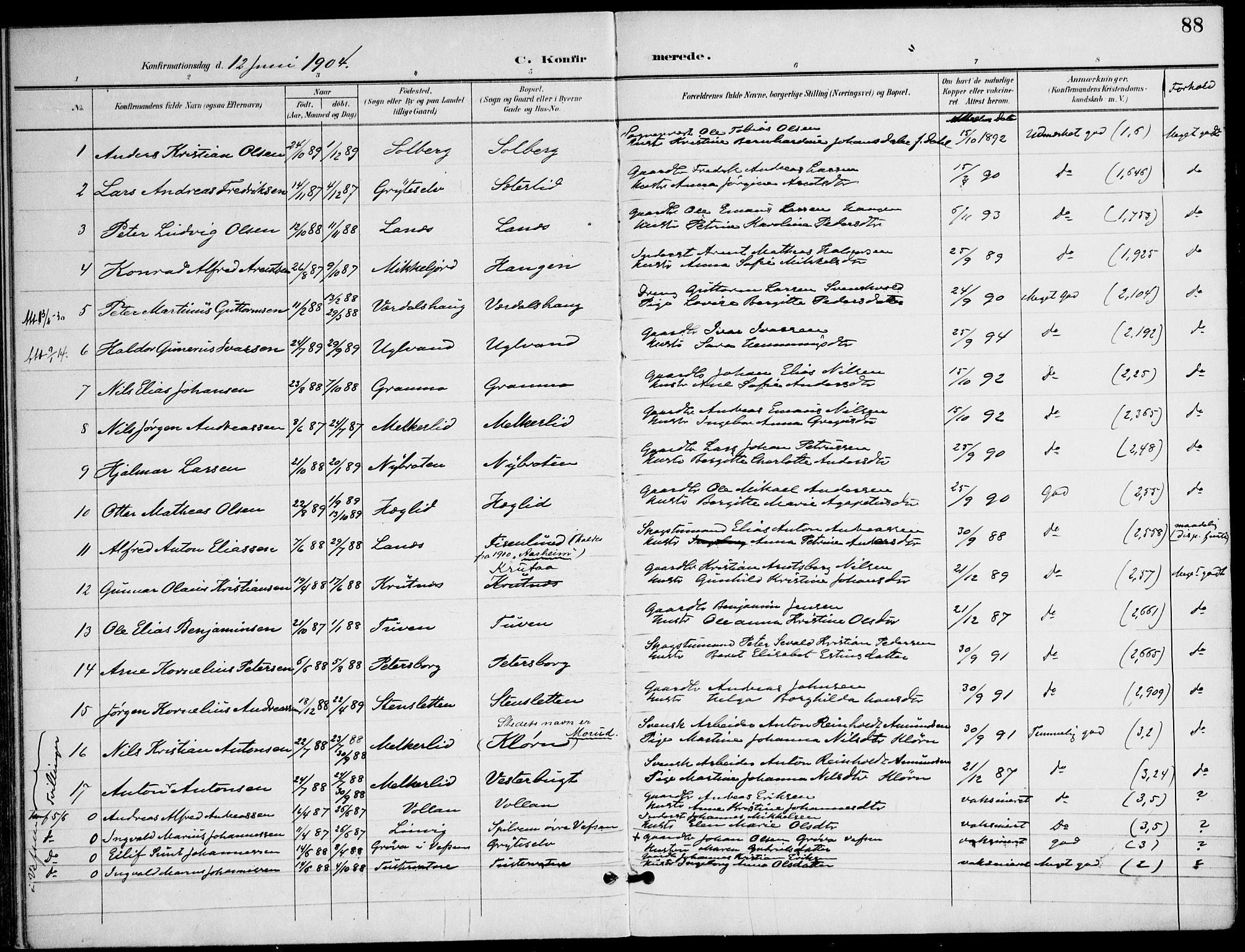 Ministerialprotokoller, klokkerbøker og fødselsregistre - Nordland, AV/SAT-A-1459/823/L0326: Parish register (official) no. 823A03, 1899-1919, p. 88