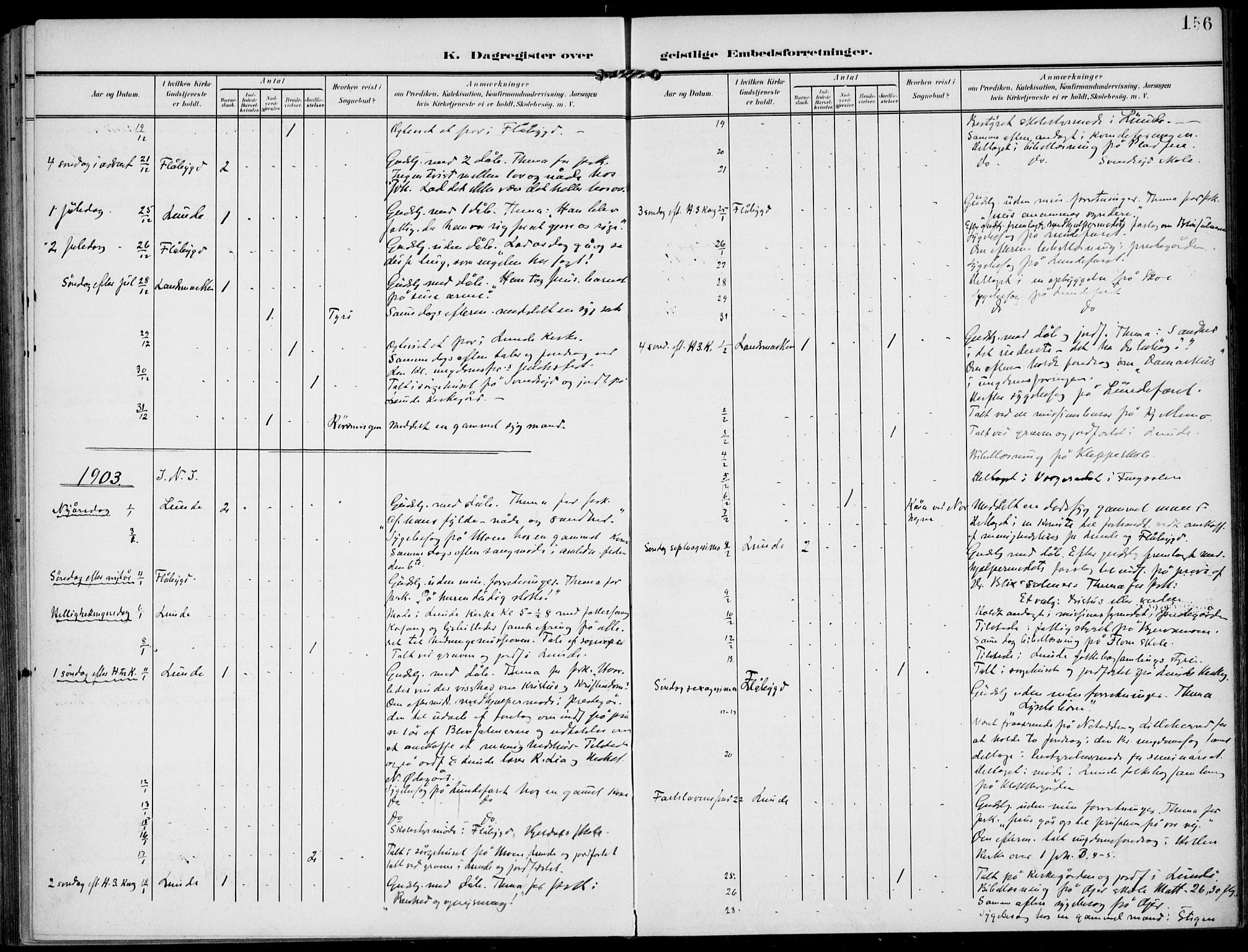 Lunde kirkebøker, AV/SAKO-A-282/F/Fa/L0004: Parish register (official) no. I 4, 1902-1913, p. 156