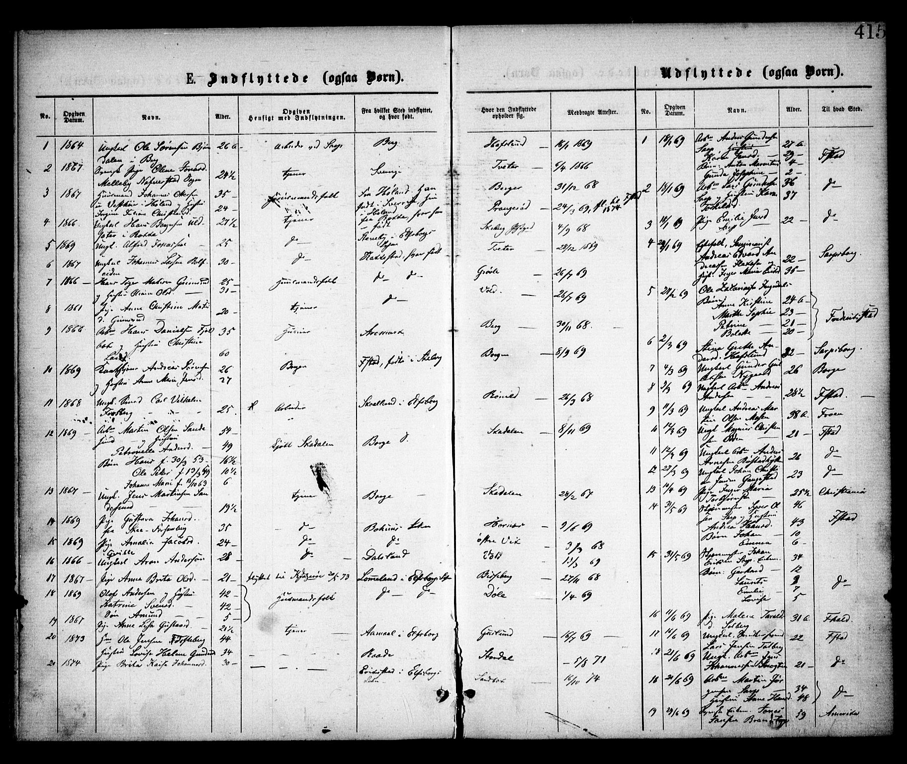 Skjeberg prestekontor Kirkebøker, SAO/A-10923/F/Fa/L0008: Parish register (official) no. I 8, 1869-1885, p. 415