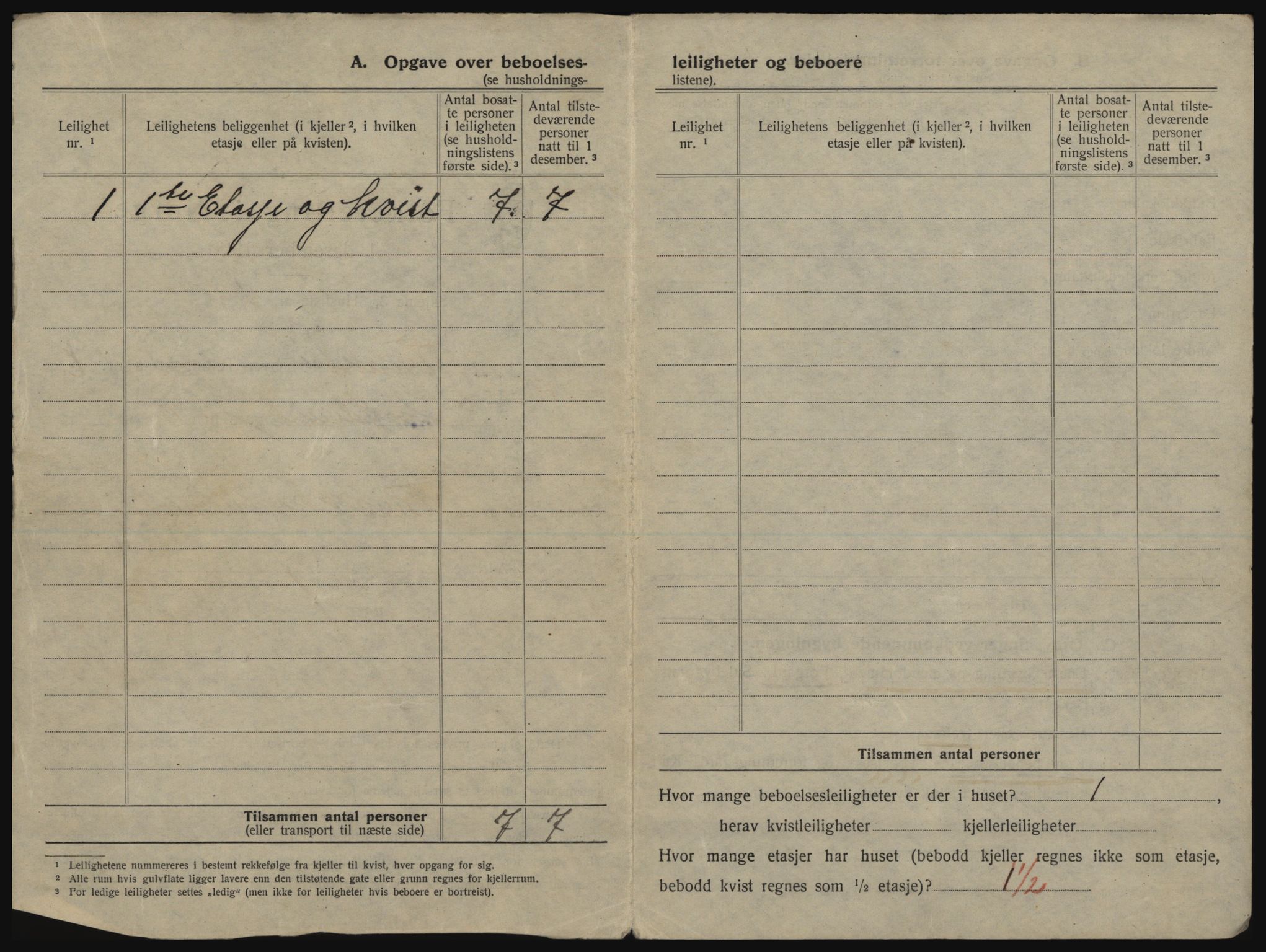 SATØ, 1920 census for Tromsø, 1920, p. 52