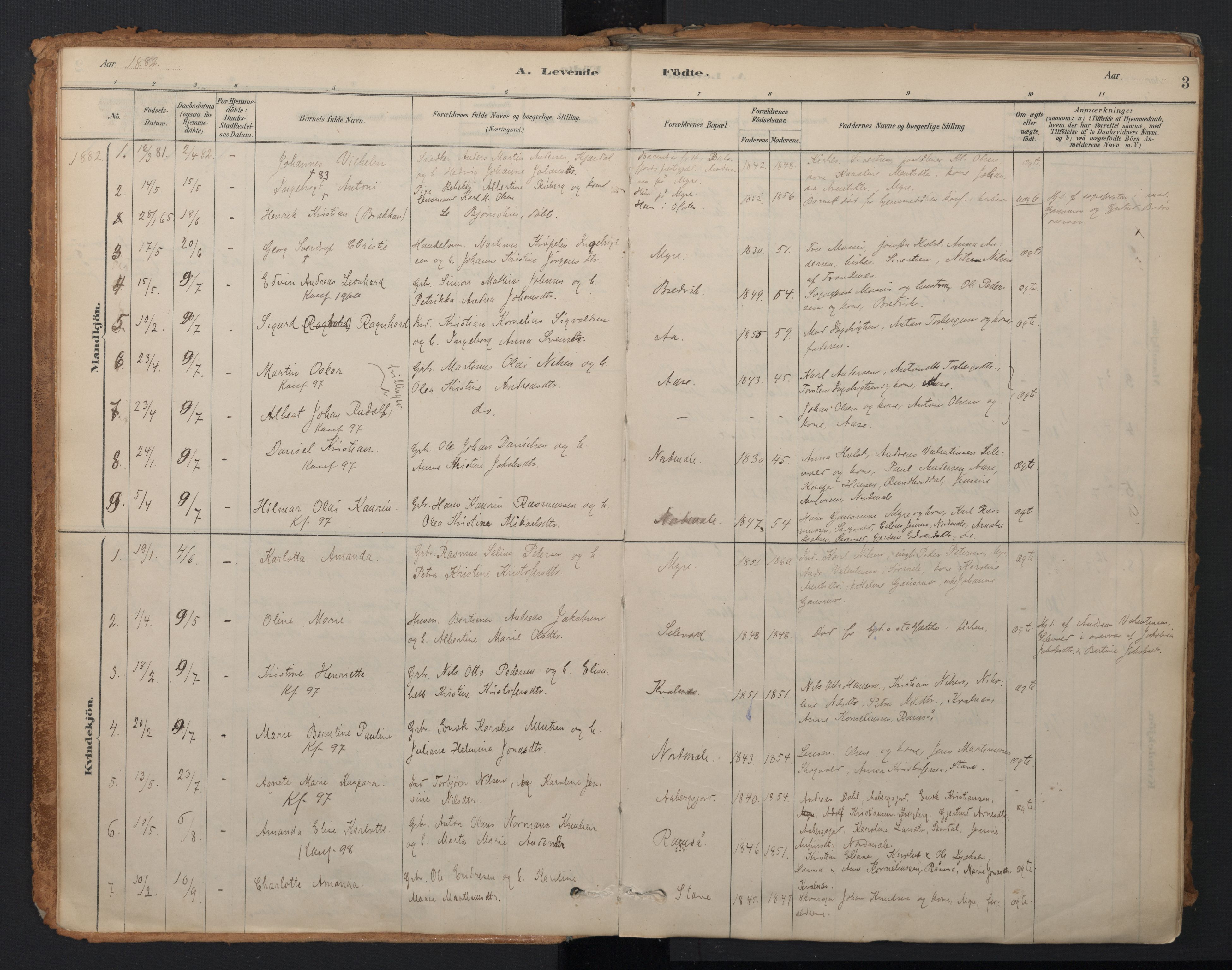 Ministerialprotokoller, klokkerbøker og fødselsregistre - Nordland, AV/SAT-A-1459/897/L1399: Parish register (official) no. 897A06, 1881-1896, p. 3