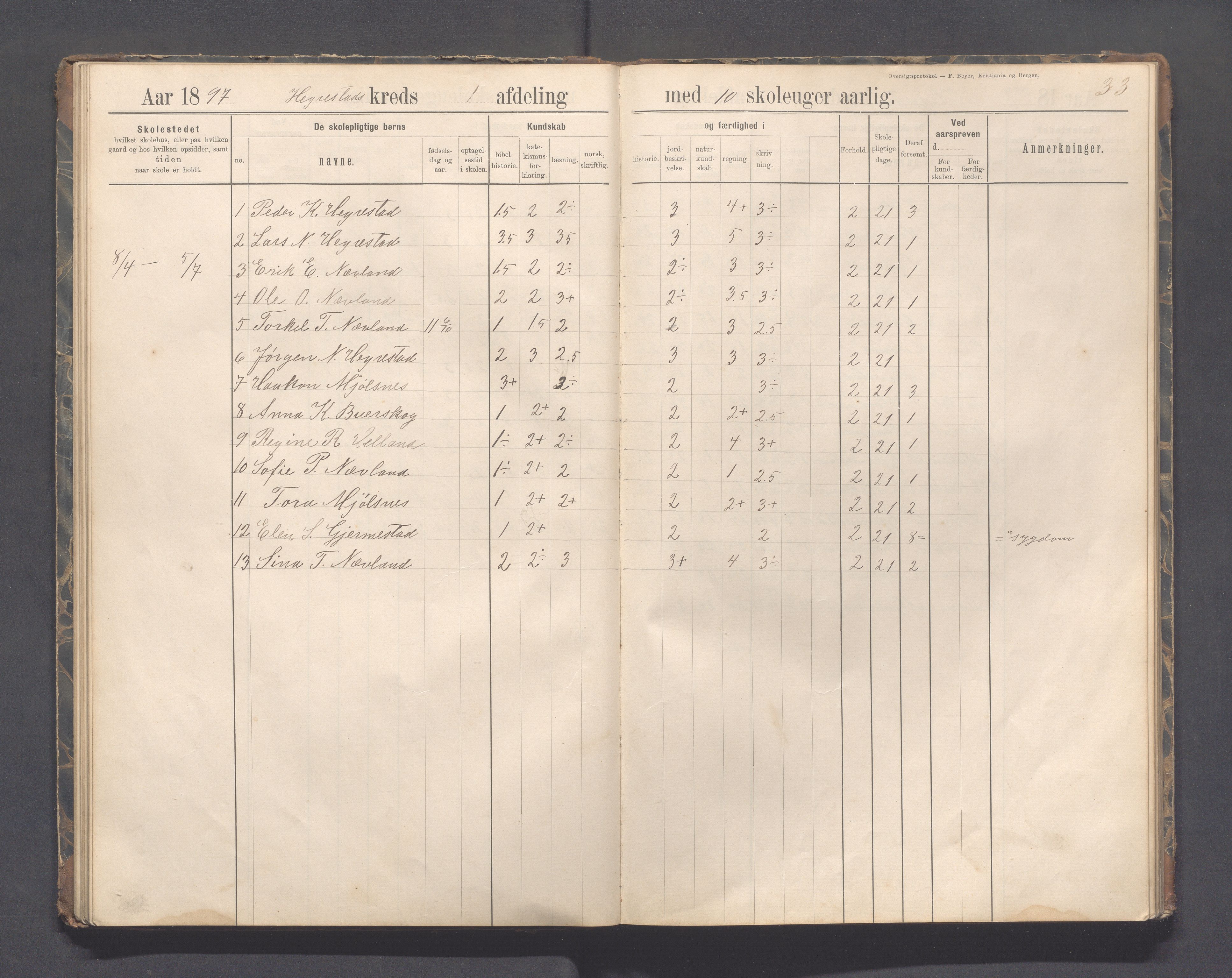 Eigersund kommune (Herredet) - Skolekommisjonen/skolestyret, IKAR/K-100453/Jb/L0007: Skoleprotokoll - Hegrestad og Helvik skoler, 1891-1899, p. 33