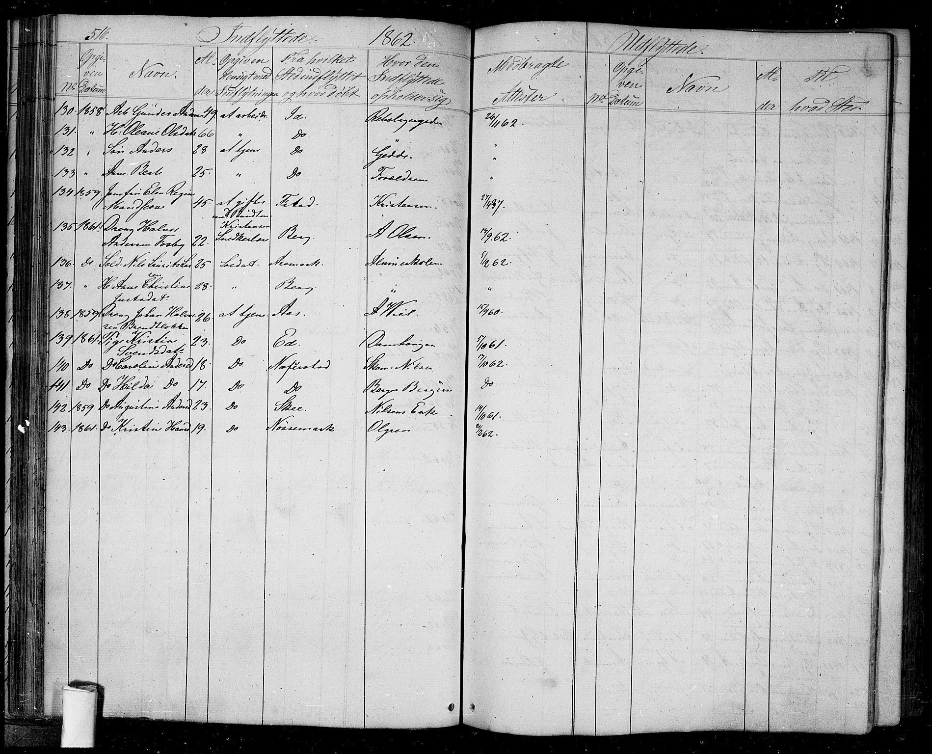 Halden prestekontor Kirkebøker, AV/SAO-A-10909/G/Ga/L0005b: Parish register (copy) no. 5B, 1864-1868, p. 516