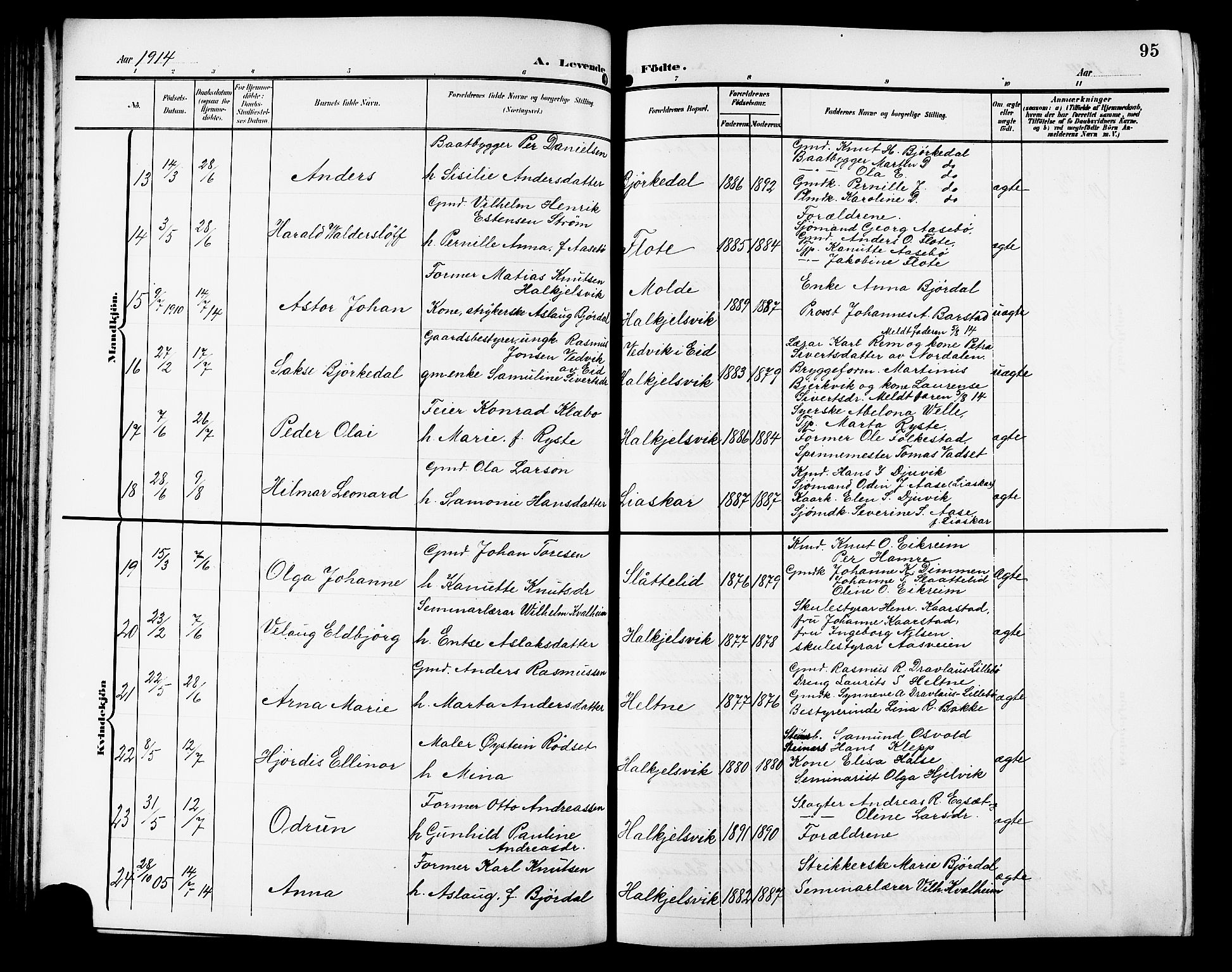 Ministerialprotokoller, klokkerbøker og fødselsregistre - Møre og Romsdal, AV/SAT-A-1454/511/L0159: Parish register (copy) no. 511C05, 1902-1920, p. 95