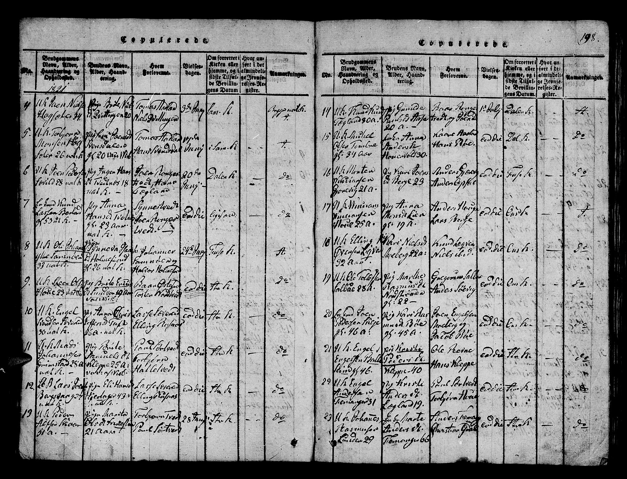 Os sokneprestembete, SAB/A-99929: Parish register (official) no. A 12, 1816-1825, p. 198