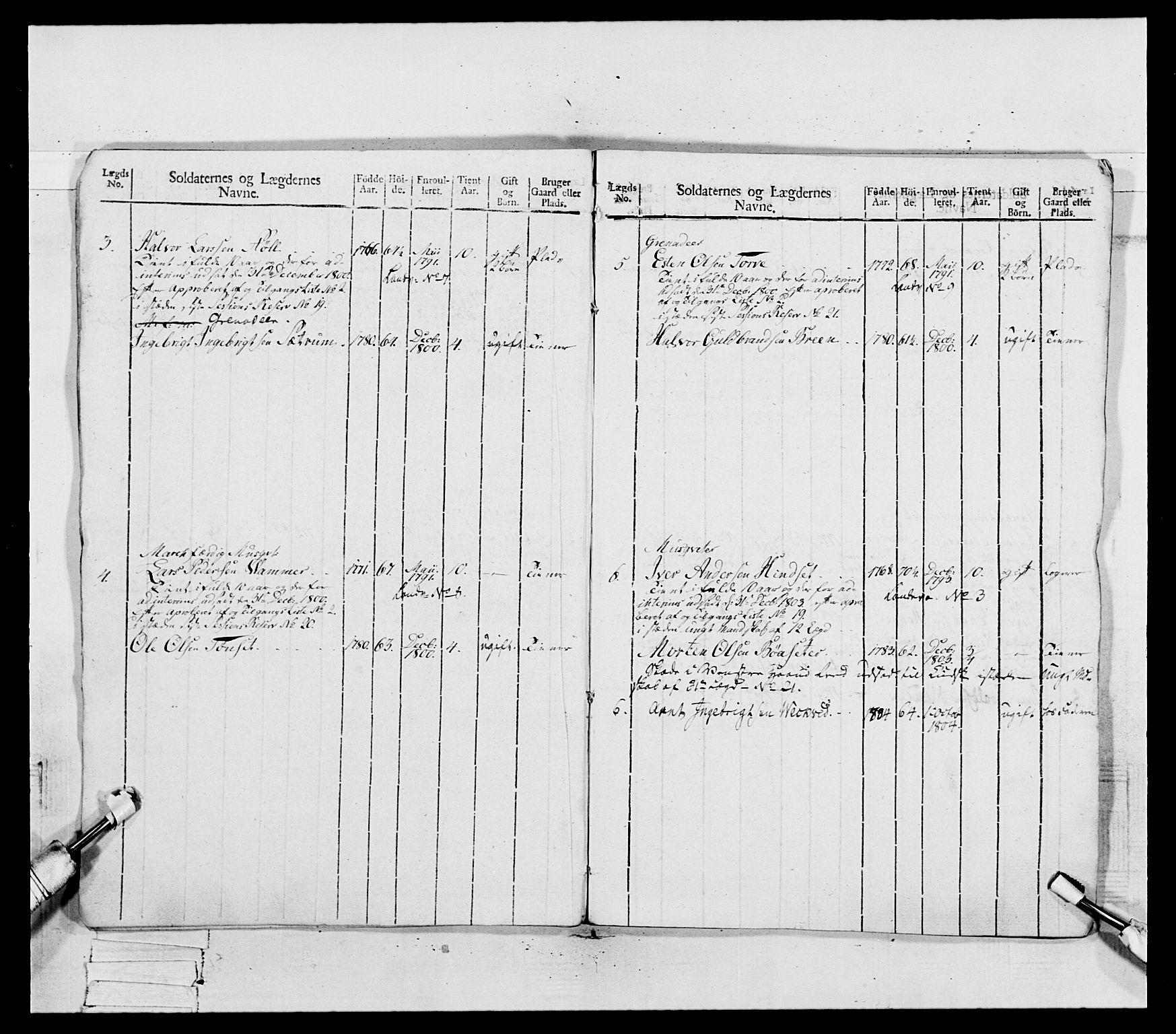 Generalitets- og kommissariatskollegiet, Det kongelige norske kommissariatskollegium, AV/RA-EA-5420/E/Eh/L0081: 2. Trondheimske nasjonale infanteriregiment, 1801-1804, p. 211