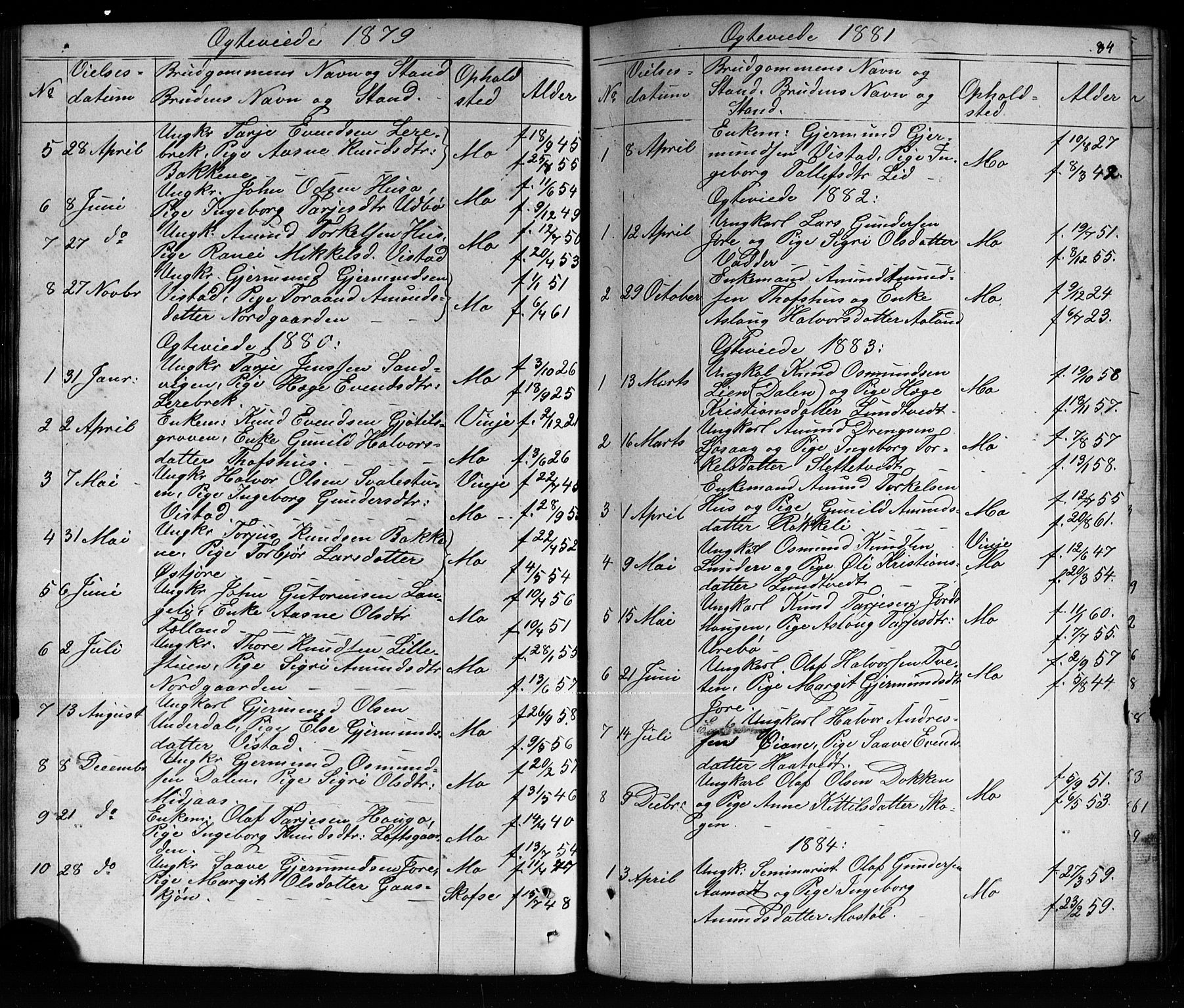 Mo kirkebøker, SAKO/A-286/G/Ga/L0001: Parish register (copy) no. I 1, 1851-1891, p. 84