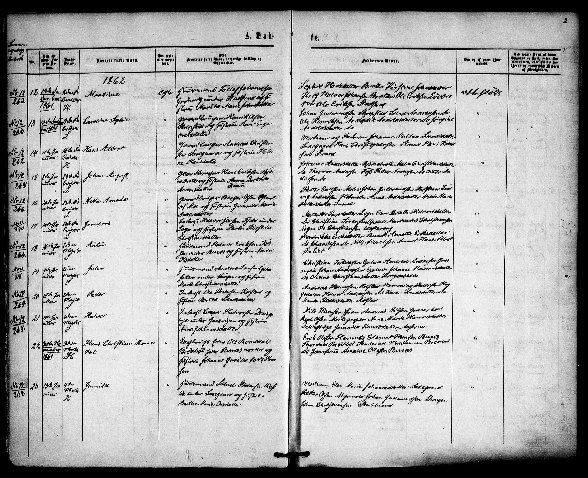 Høland prestekontor Kirkebøker, SAO/A-10346a/F/Fa/L0011: Parish register (official) no. I 11, 1862-1869, p. 2