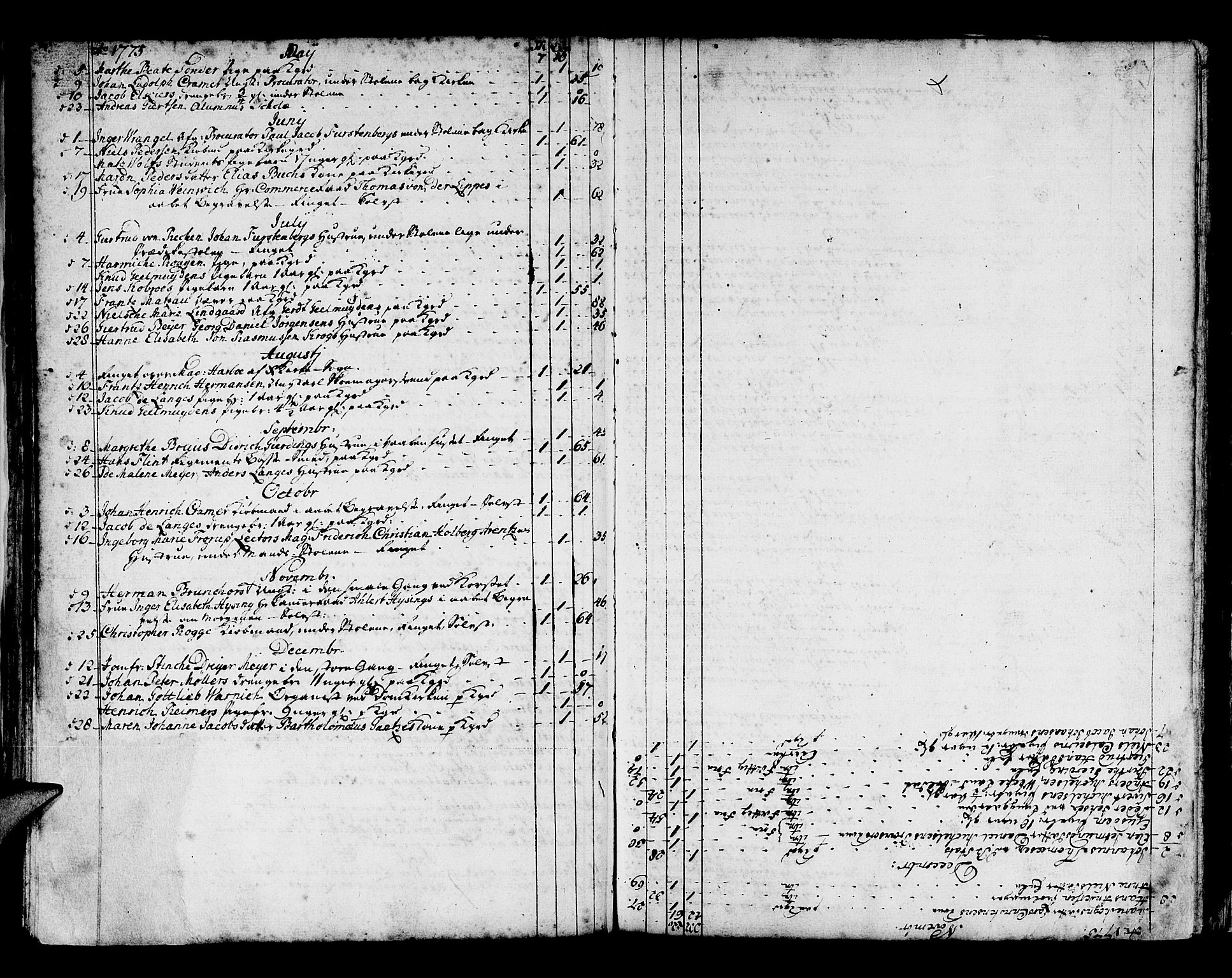 Domkirken sokneprestembete, AV/SAB-A-74801/H/Haa/L0008: Parish register (official) no. A 8, 1725-1775, p. 52