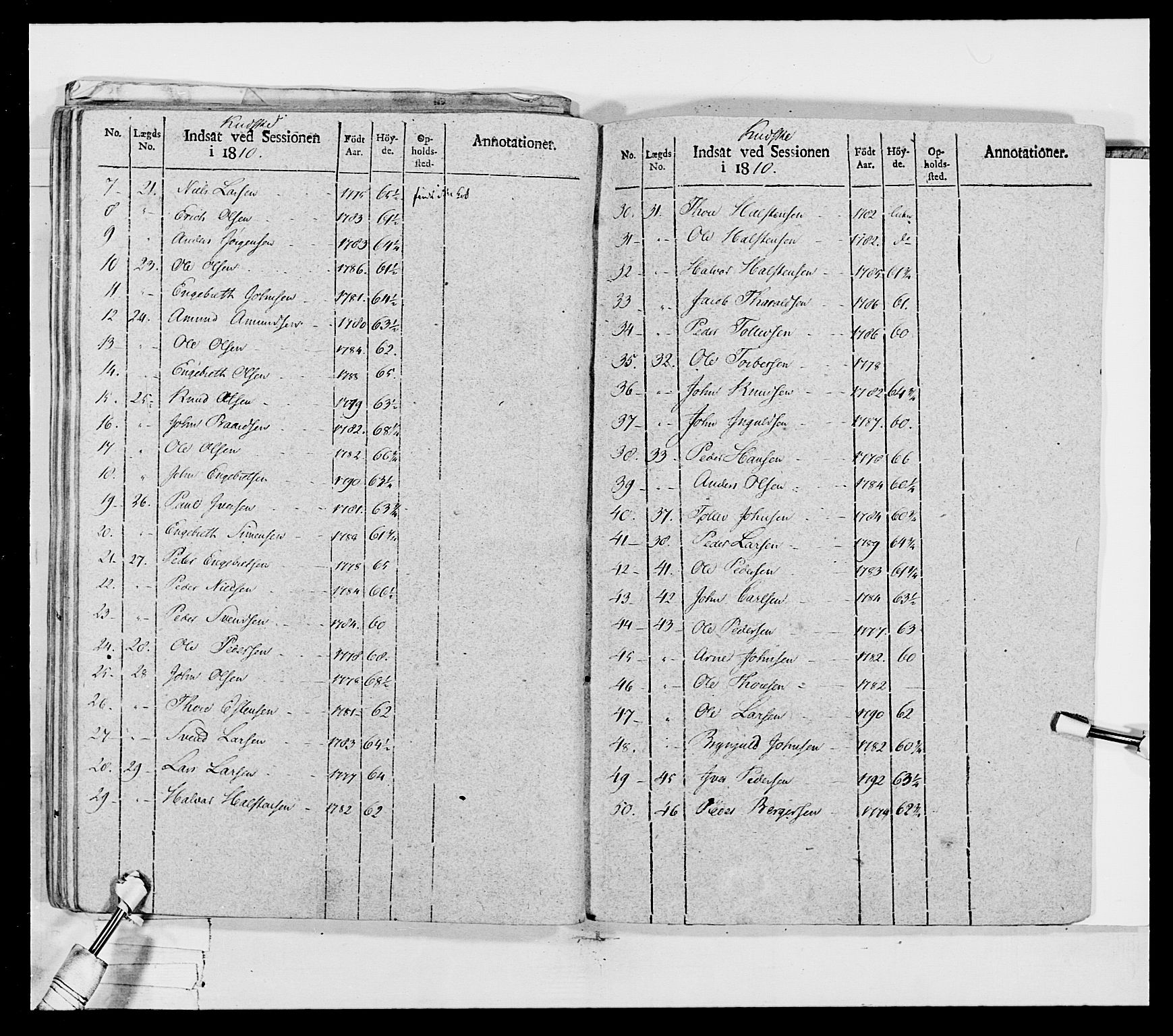 Generalitets- og kommissariatskollegiet, Det kongelige norske kommissariatskollegium, AV/RA-EA-5420/E/Eh/L0027: Skiløperkompaniene, 1812-1832, p. 492