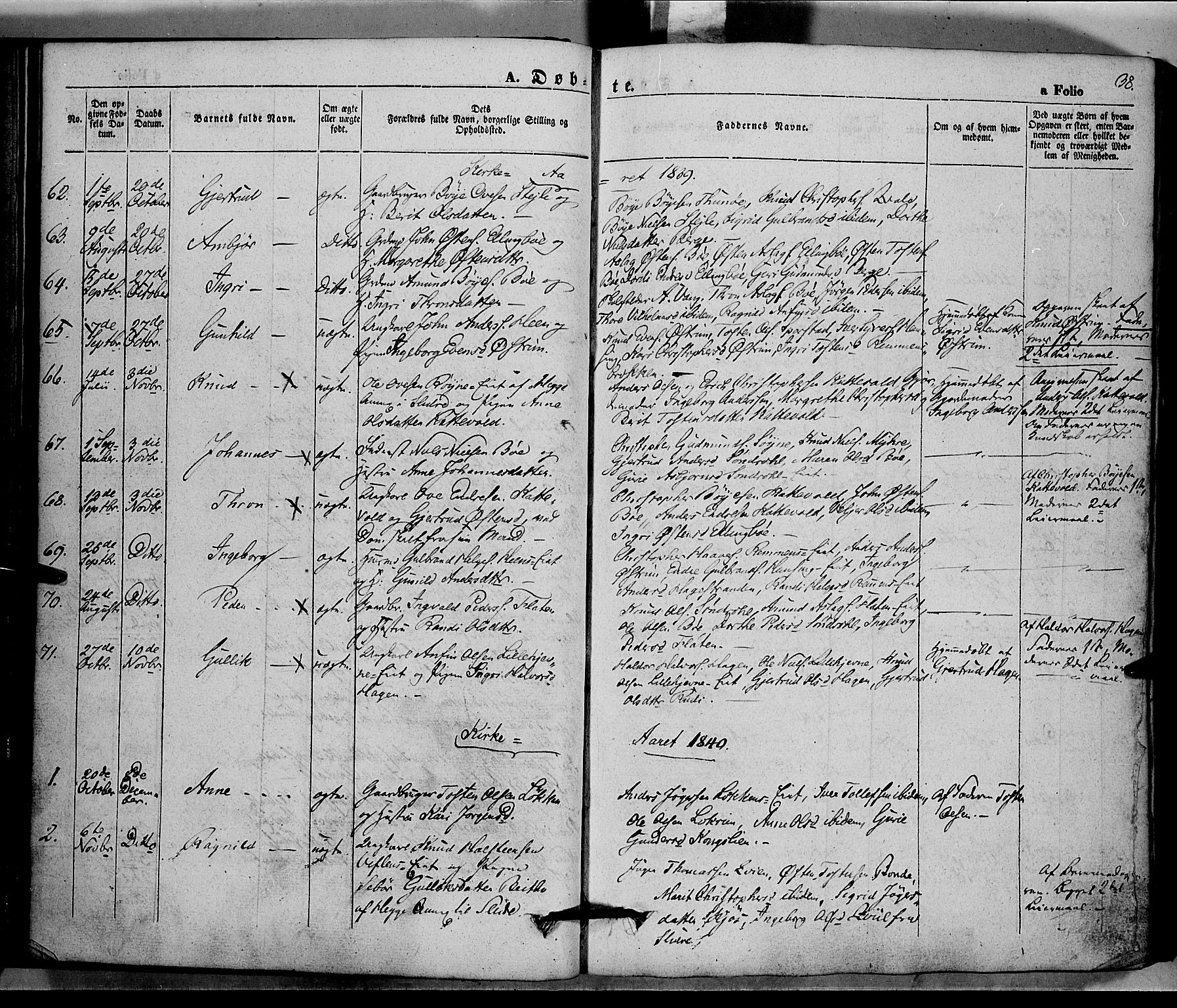 Vang prestekontor, Valdres, SAH/PREST-140/H/Ha/L0005: Parish register (official) no. 5, 1831-1845, p. 38