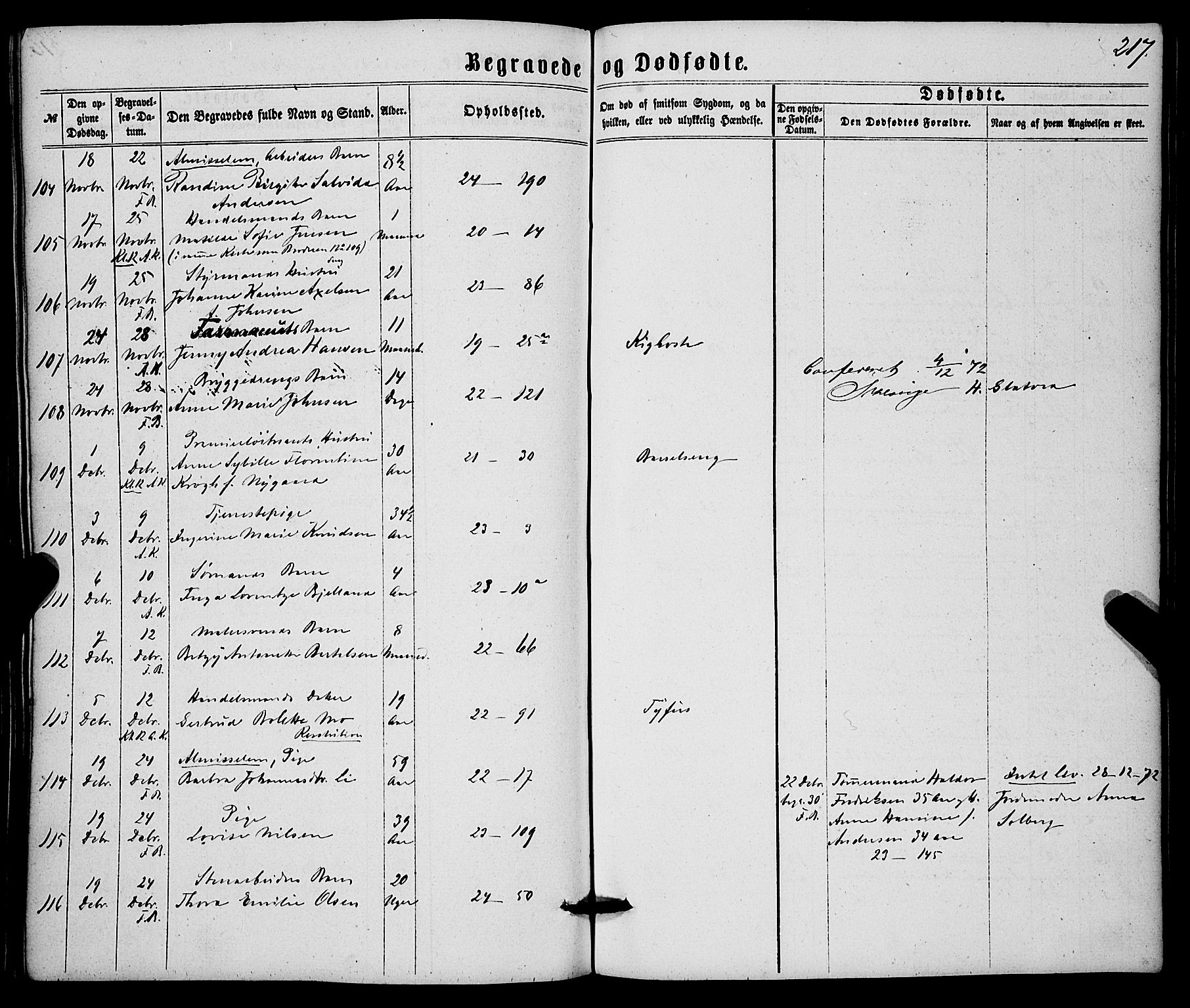 Korskirken sokneprestembete, SAB/A-76101/H/Haa/L0045: Parish register (official) no. E 3, 1863-1875, p. 217