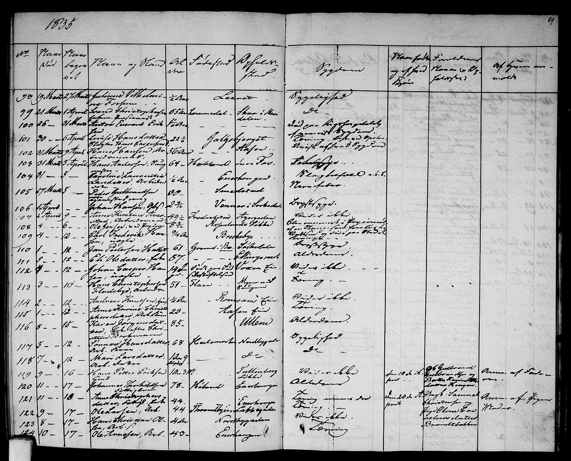 Aker prestekontor kirkebøker, AV/SAO-A-10861/F/L0015: Parish register (official) no. 15, 1832-1836, p. 89