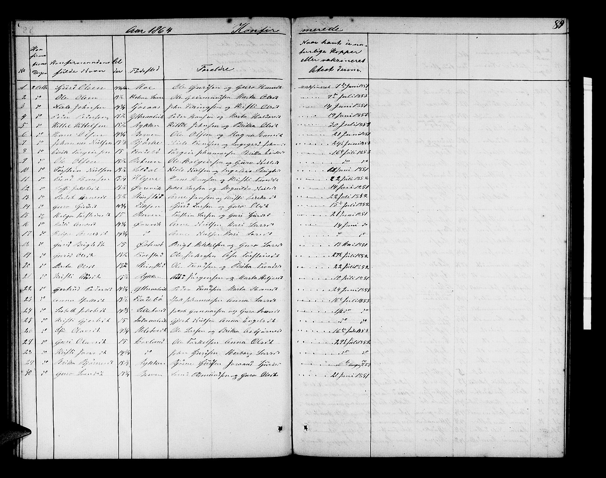 Kvam sokneprestembete, AV/SAB-A-76201/H/Hab: Parish register (copy) no. C 2, 1863-1880, p. 89