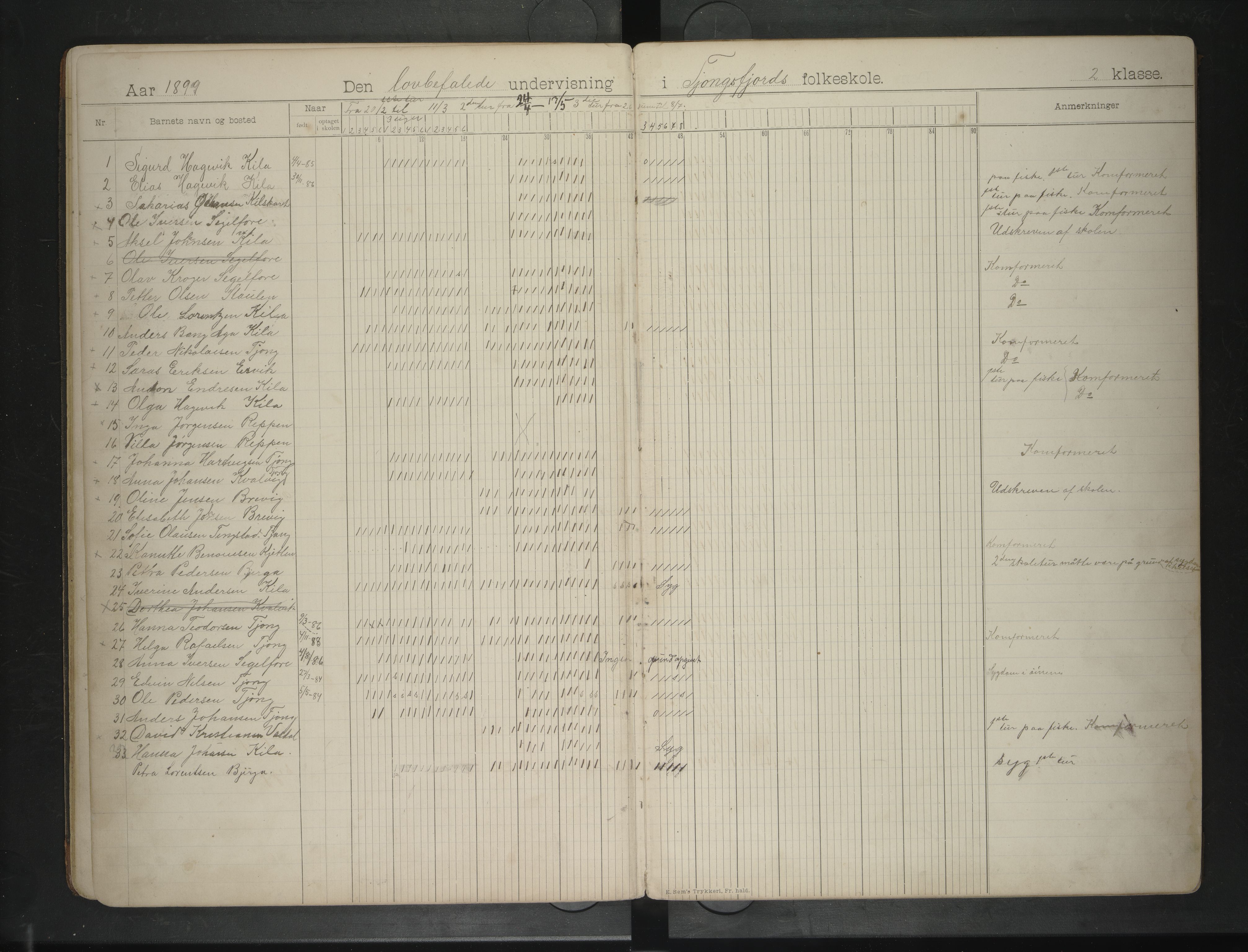 Rødøy kommune. Ymse skolekretser , AIN/K-18360.510.04/F/Fa/L0010: Skoledagbok: Sleipnes/Tjongs(Fjord), 1897-1914