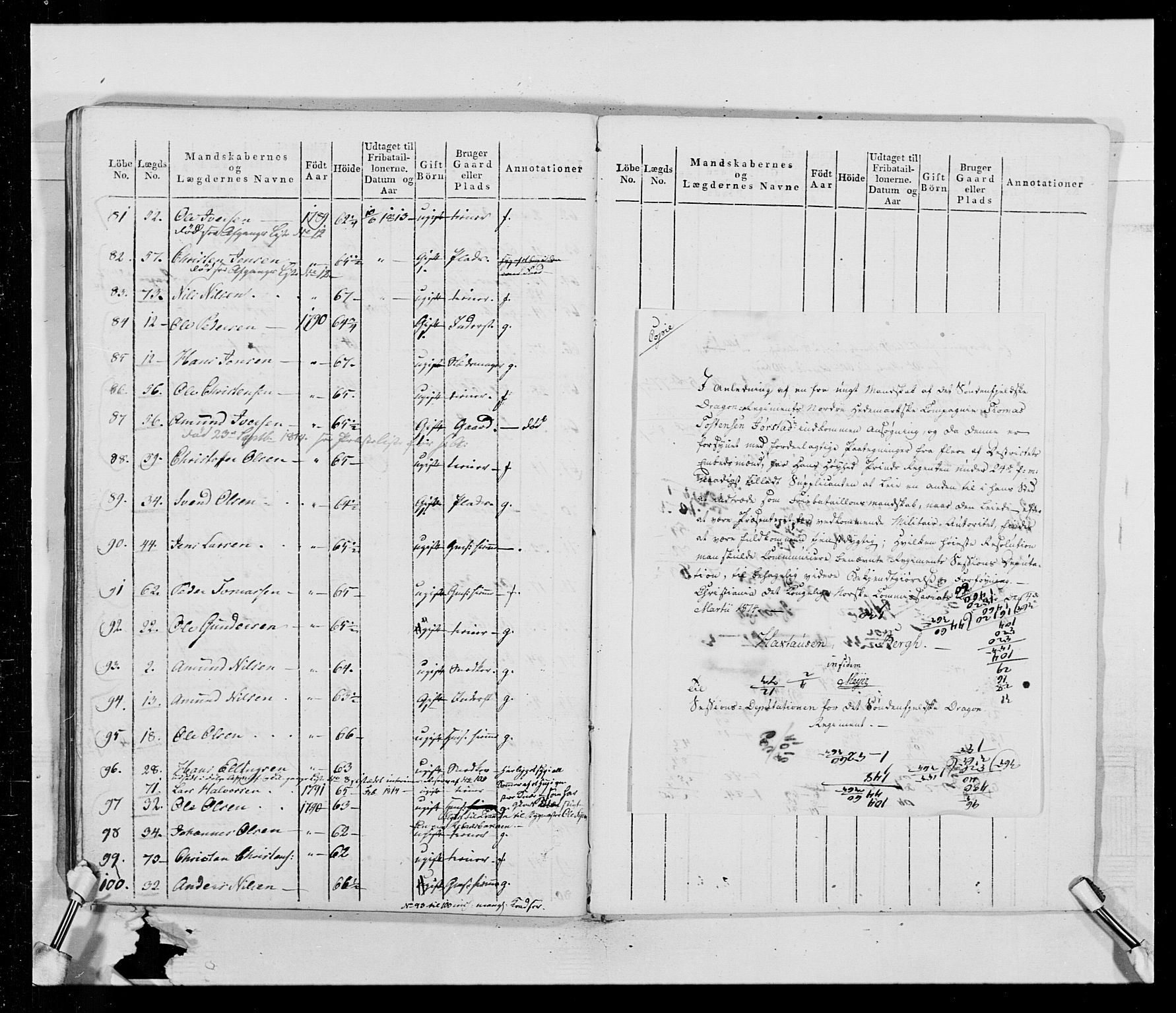 Generalitets- og kommissariatskollegiet, Det kongelige norske kommissariatskollegium, AV/RA-EA-5420/E/Eh/L0014: 3. Sønnafjelske dragonregiment, 1776-1813, p. 302