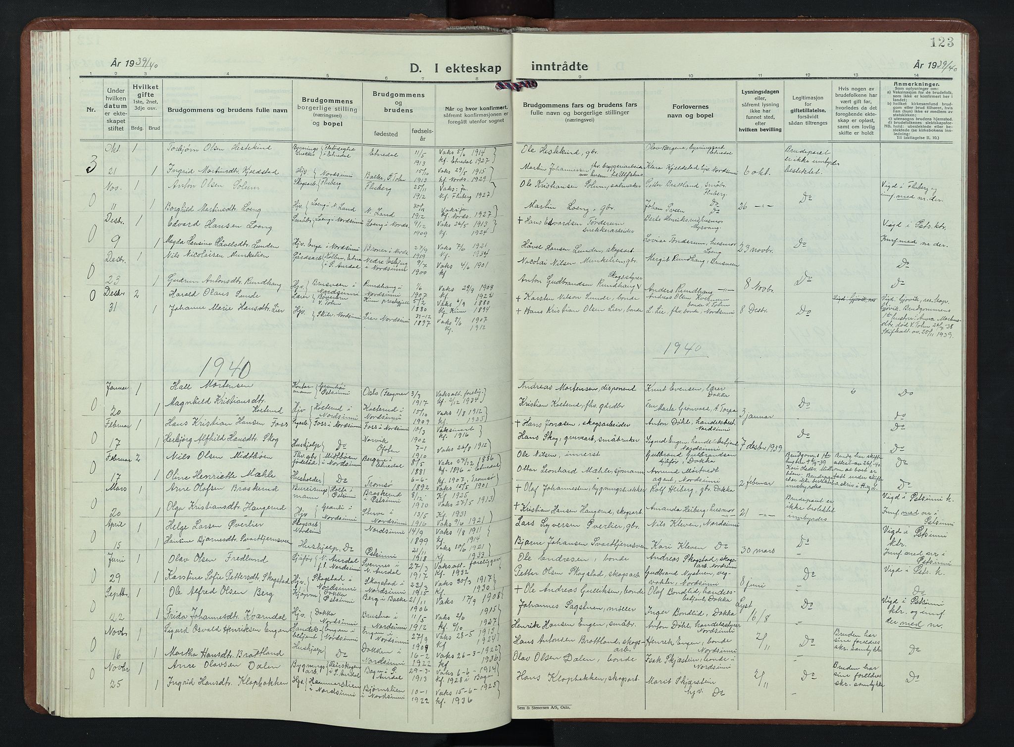 Nordre Land prestekontor, AV/SAH-PREST-124/H/Ha/Hab/L0007: Parish register (copy) no. 7, 1930-1953, p. 123