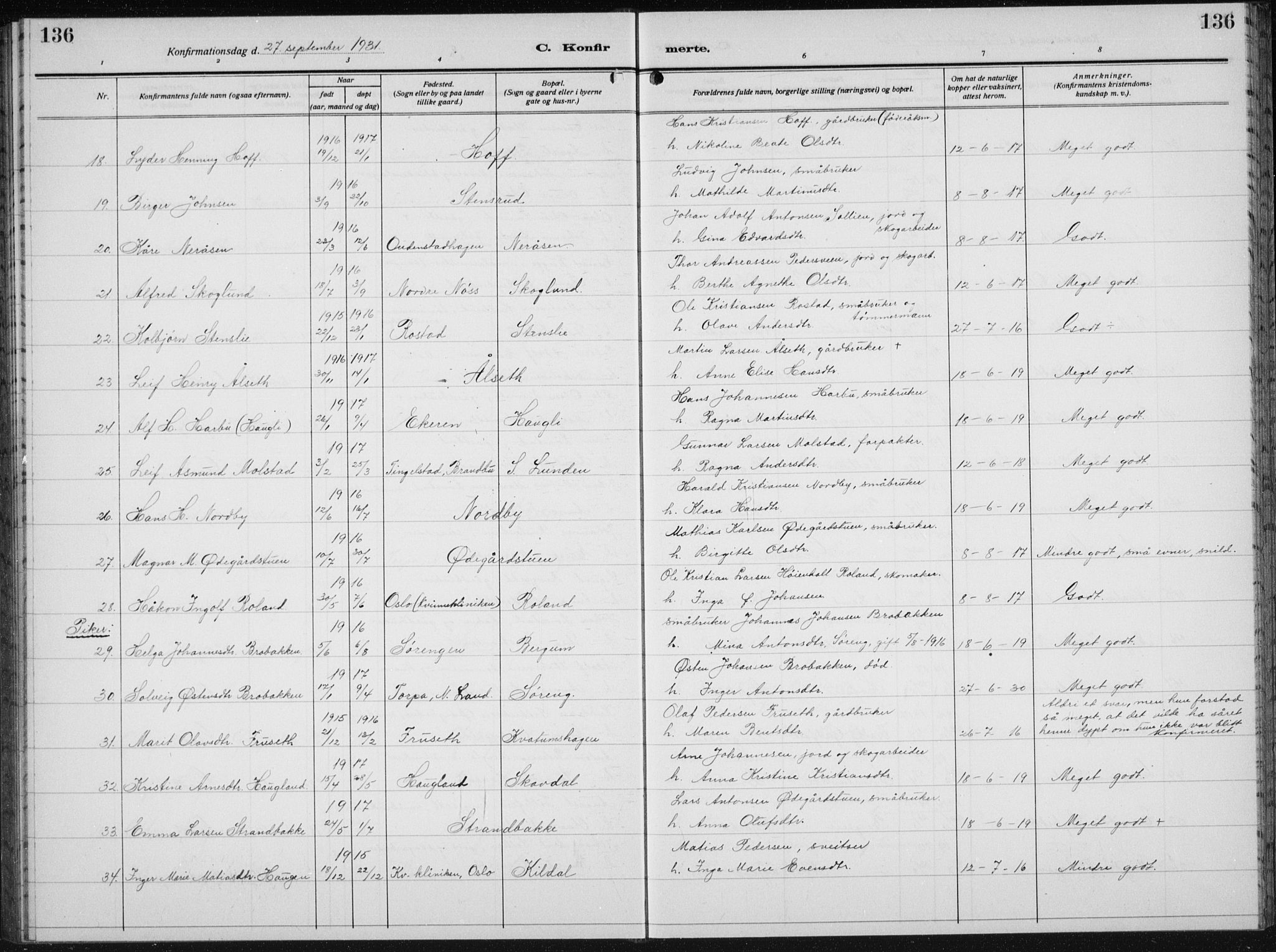 Biri prestekontor, SAH/PREST-096/H/Ha/Hab/L0007: Parish register (copy) no. 7, 1919-1941, p. 136