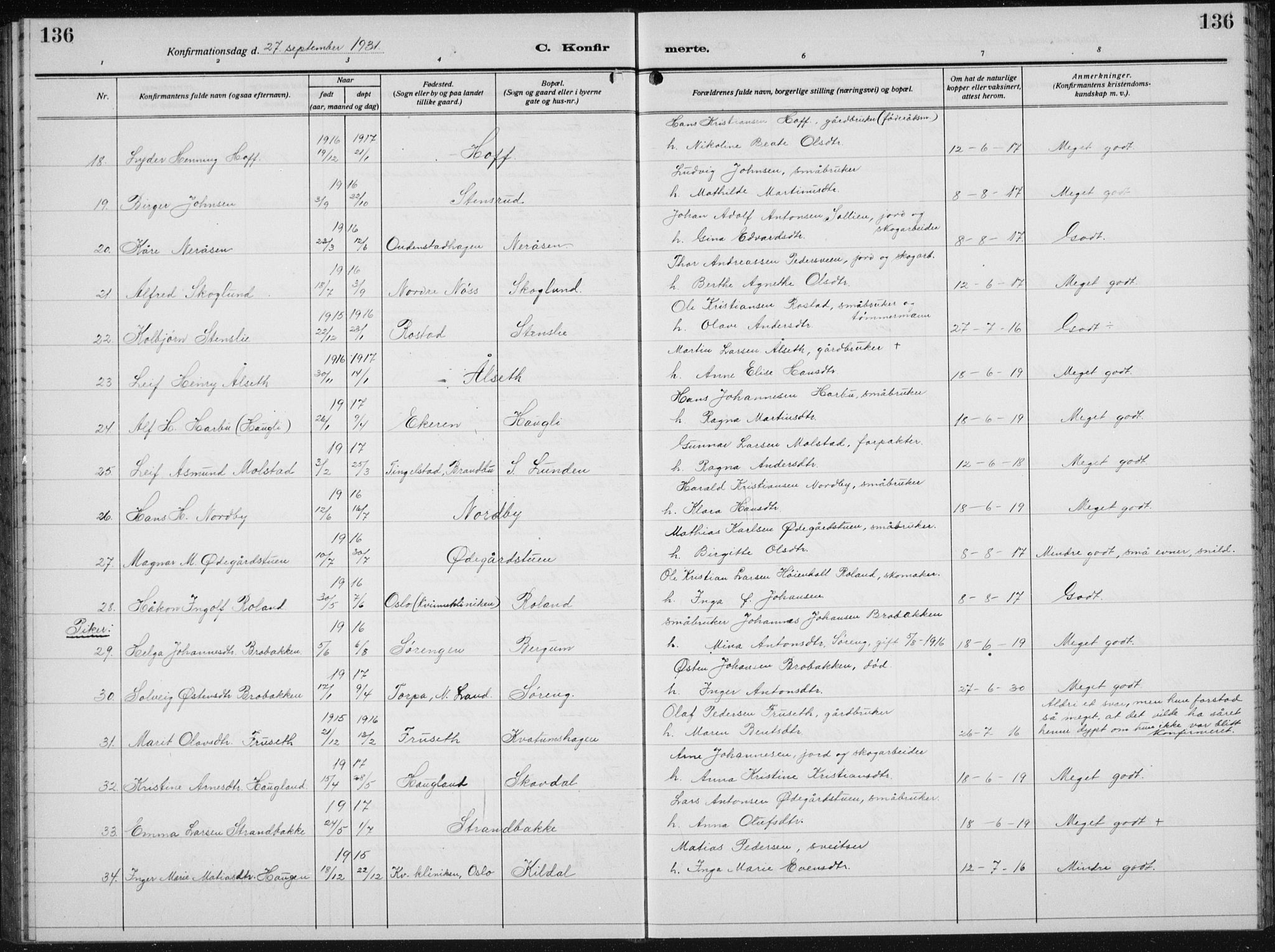 Biri prestekontor, AV/SAH-PREST-096/H/Ha/Hab/L0007: Parish register (copy) no. 7, 1919-1941, p. 136