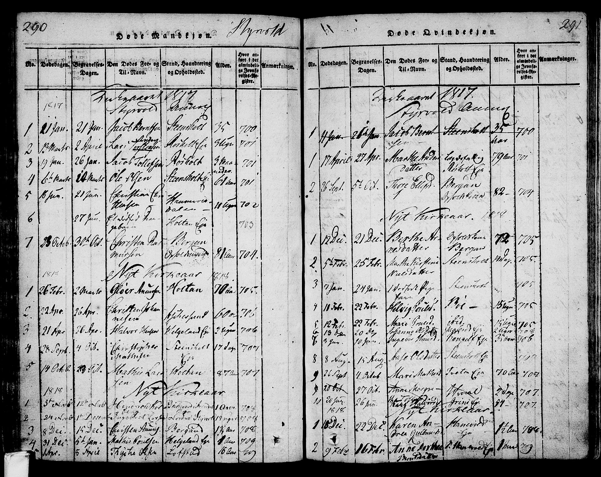 Lardal kirkebøker, SAKO/A-350/F/Fa/L0005: Parish register (official) no. I 5, 1814-1835, p. 290-291