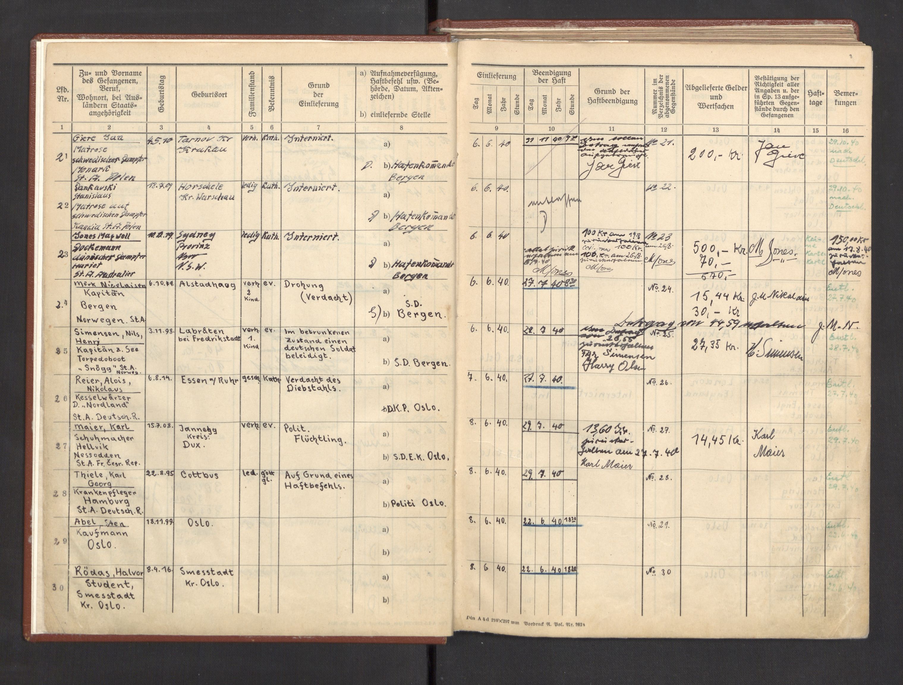 Befehlshaber der Sicherheitspolizei und des SD, AV/RA-RAFA-5969/E/Ea/Eac/L0001: Fangeprotokoll (Gefangenebuch). Fangenr. 1-246, 1941-1942