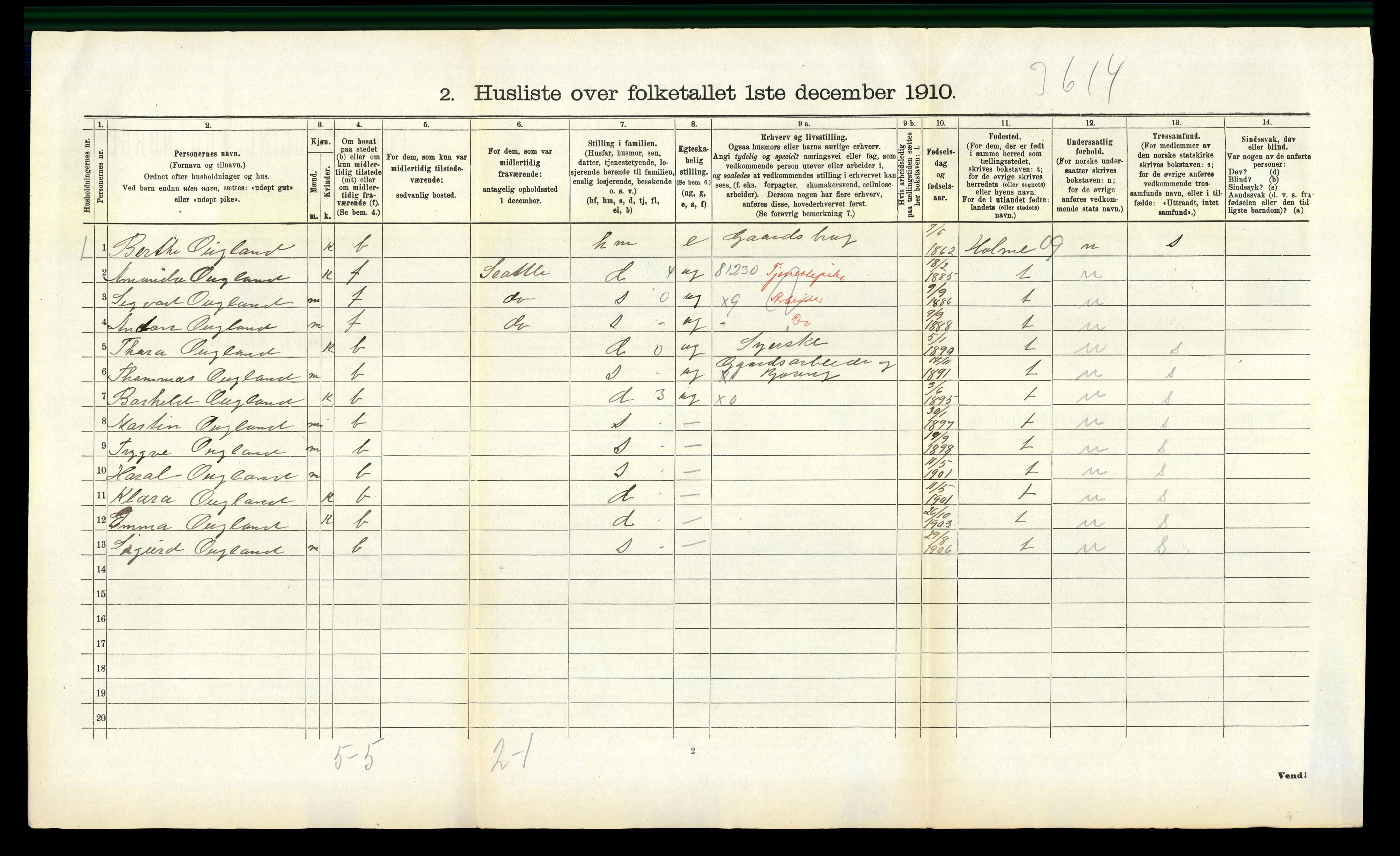 RA, 1910 census for Nord-Audnedal, 1910, p. 213