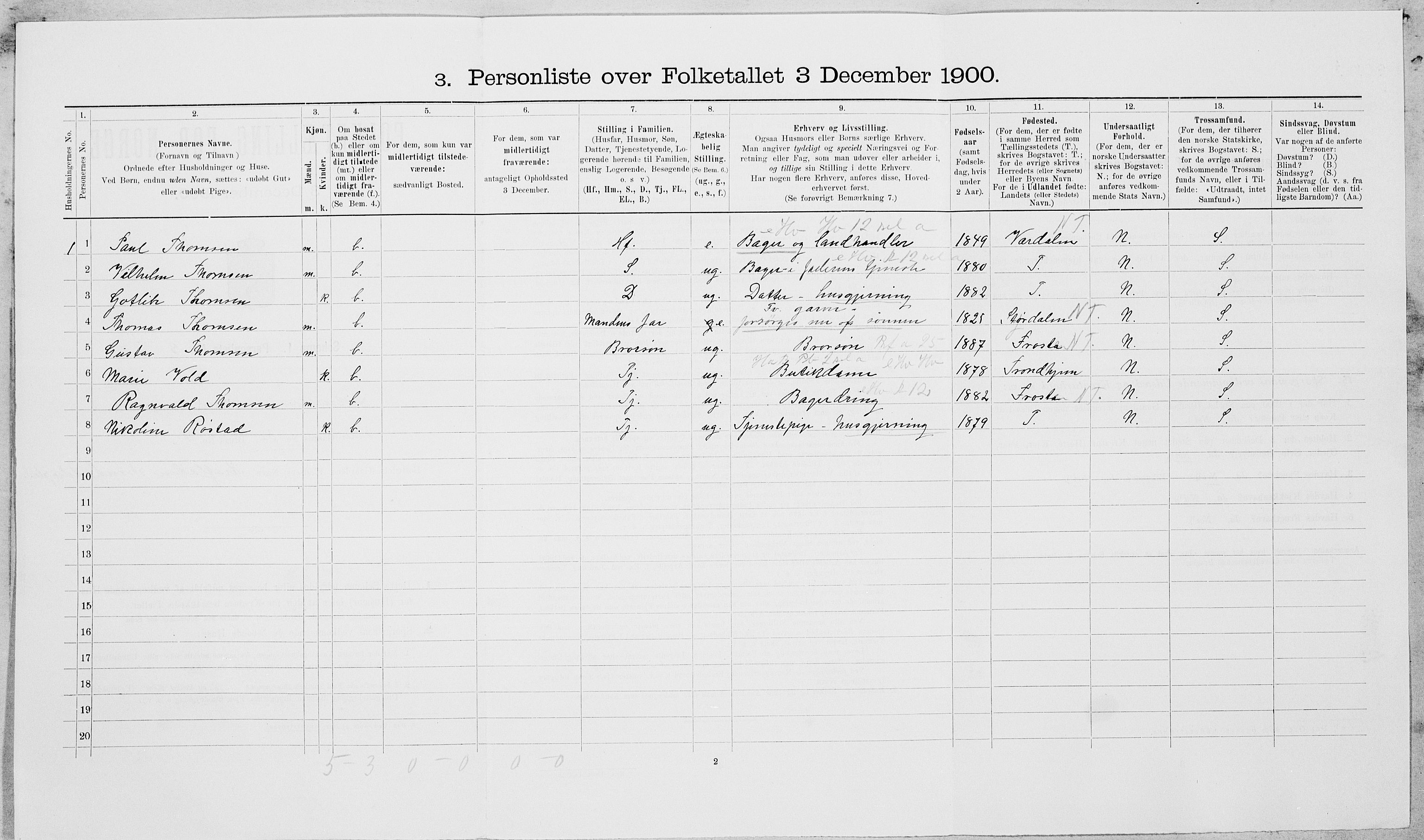 SAT, 1900 census for Leksvik, 1900, p. 181