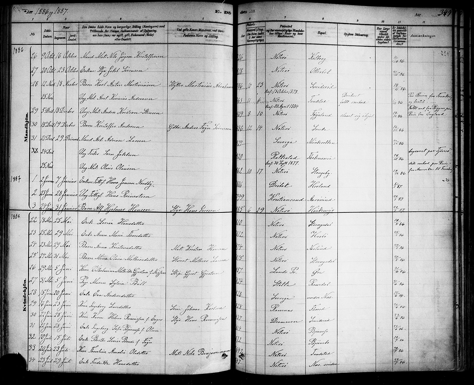 Nøtterøy kirkebøker, AV/SAKO-A-354/F/Fa/L0008: Parish register (official) no. I 8, 1878-1893, p. 349