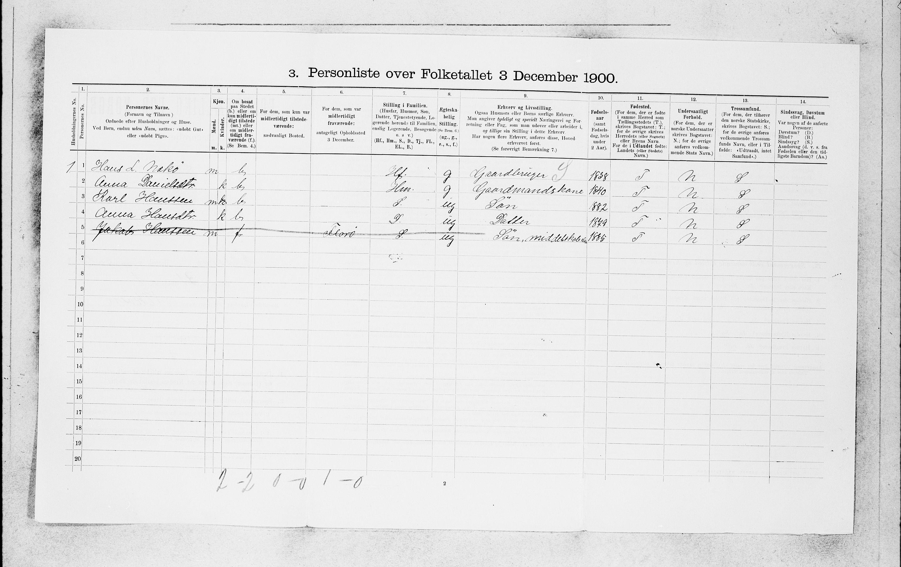SAB, 1900 census for Kinn, 1900, p. 1531