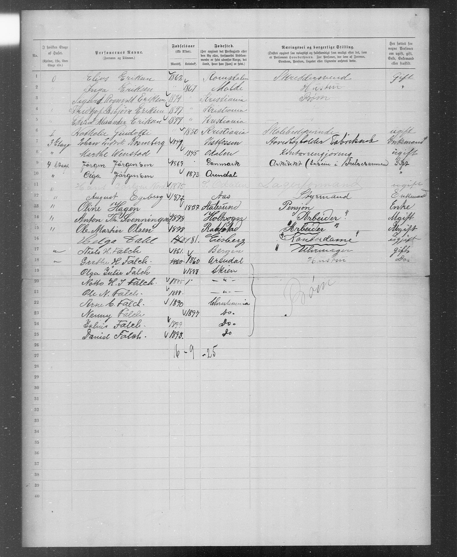 OBA, Municipal Census 1899 for Kristiania, 1899, p. 4732