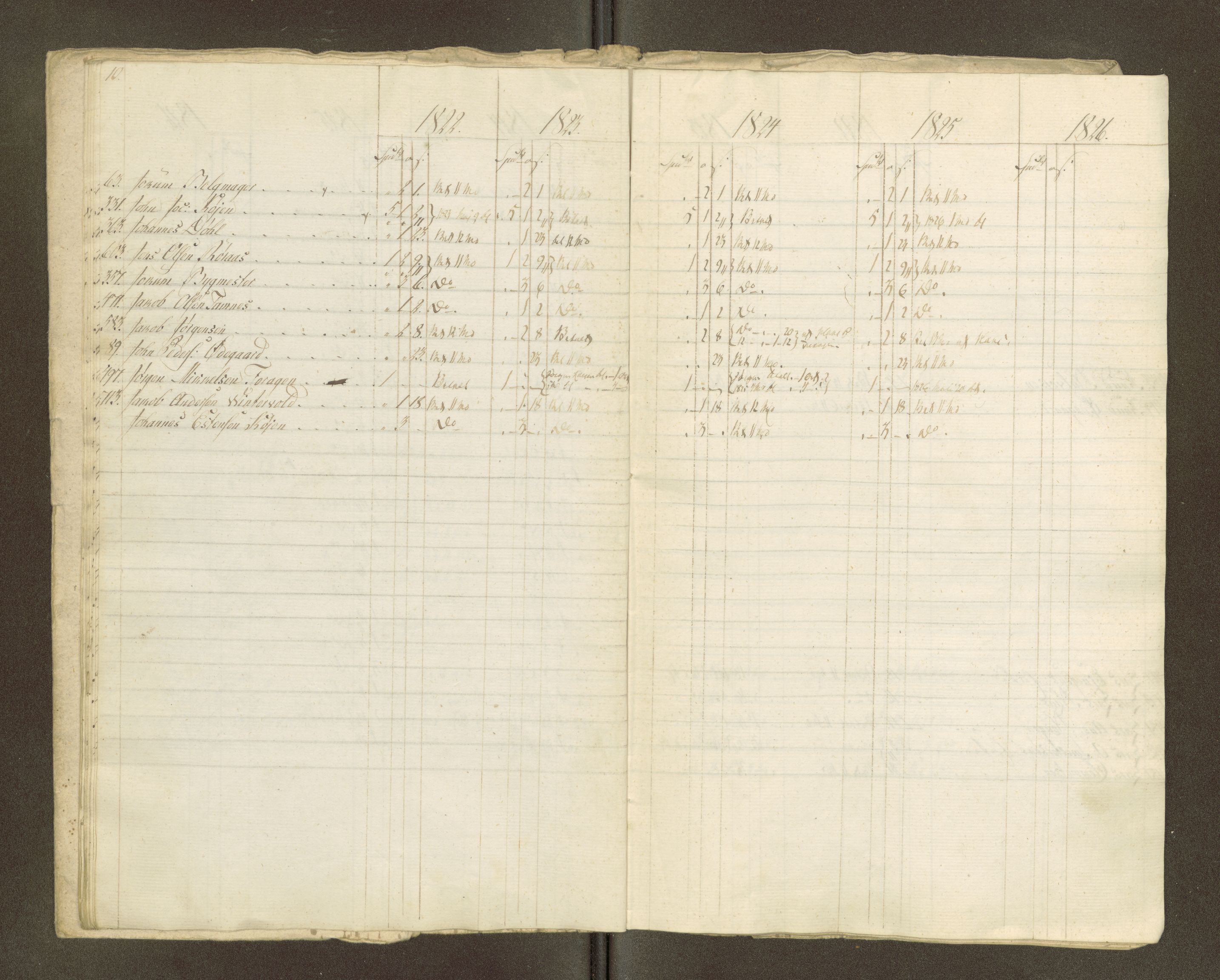 Røros kobberverk, AV/SAT-PA-0211/1/16/16A2/L0004: Jordegodset i det hele vedkommende, 1803-1869, p. 88